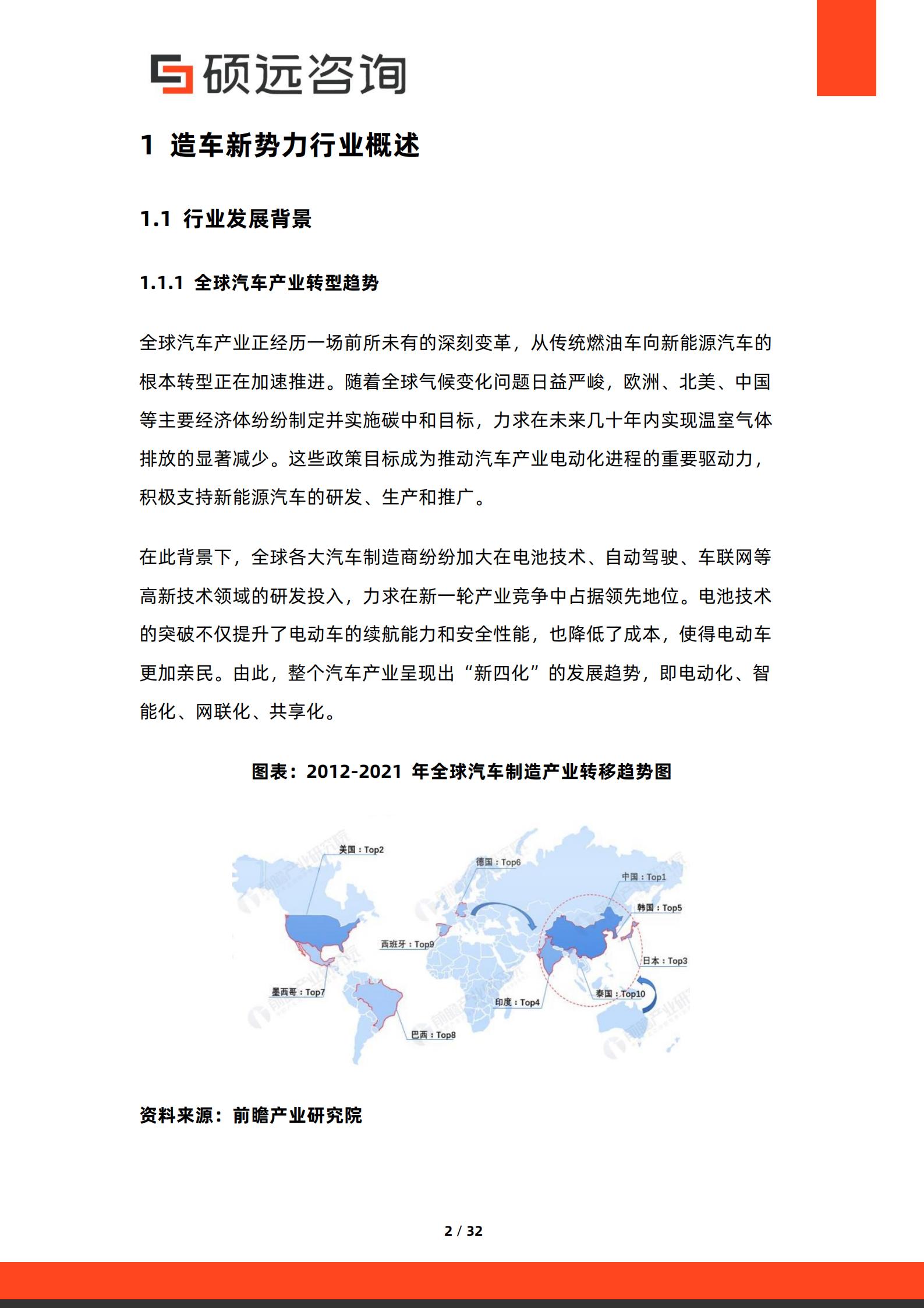 硕远咨询-汽车行业:2026年造车新势力研究报告,汽车,造车新势力,汽车,造车新势力,第2张 硕远咨询-汽车行业:2026年造车新势力研究报告,汽车,造车新势力,汽车,造车新势力,第2张