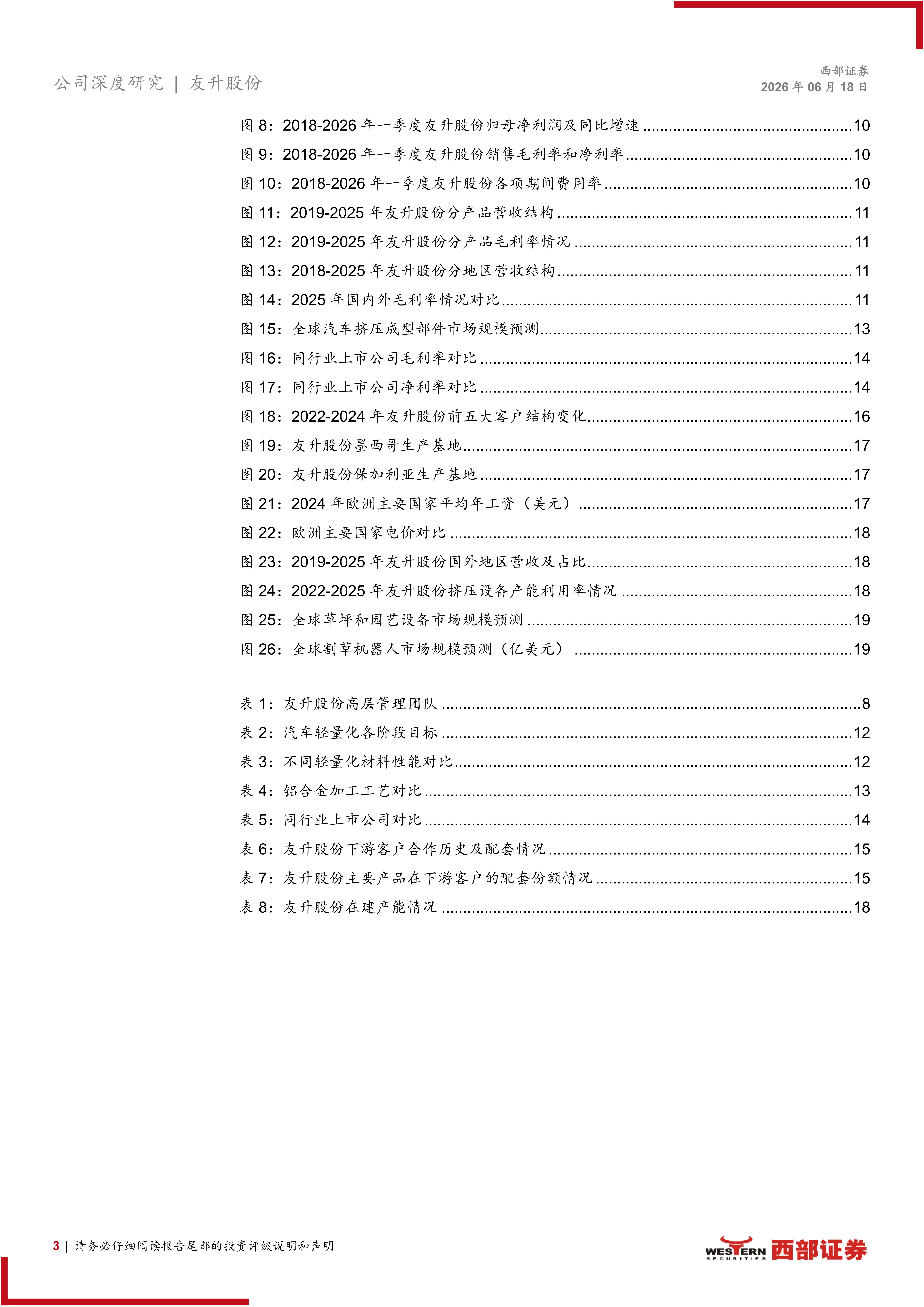 友升股份-603418-首次覆盖报告:新能源汽车门槛梁龙头,海外布局 新兴领域拓展提速,友升股份,新能源汽车,友升股份,新能源汽车,第3张 友升股份-603418-首次覆盖报告:新能源汽车门槛梁龙头,海外布局 新兴领域拓展提速,友升股份,新能源汽车,友升股份,新能源汽车,第3张