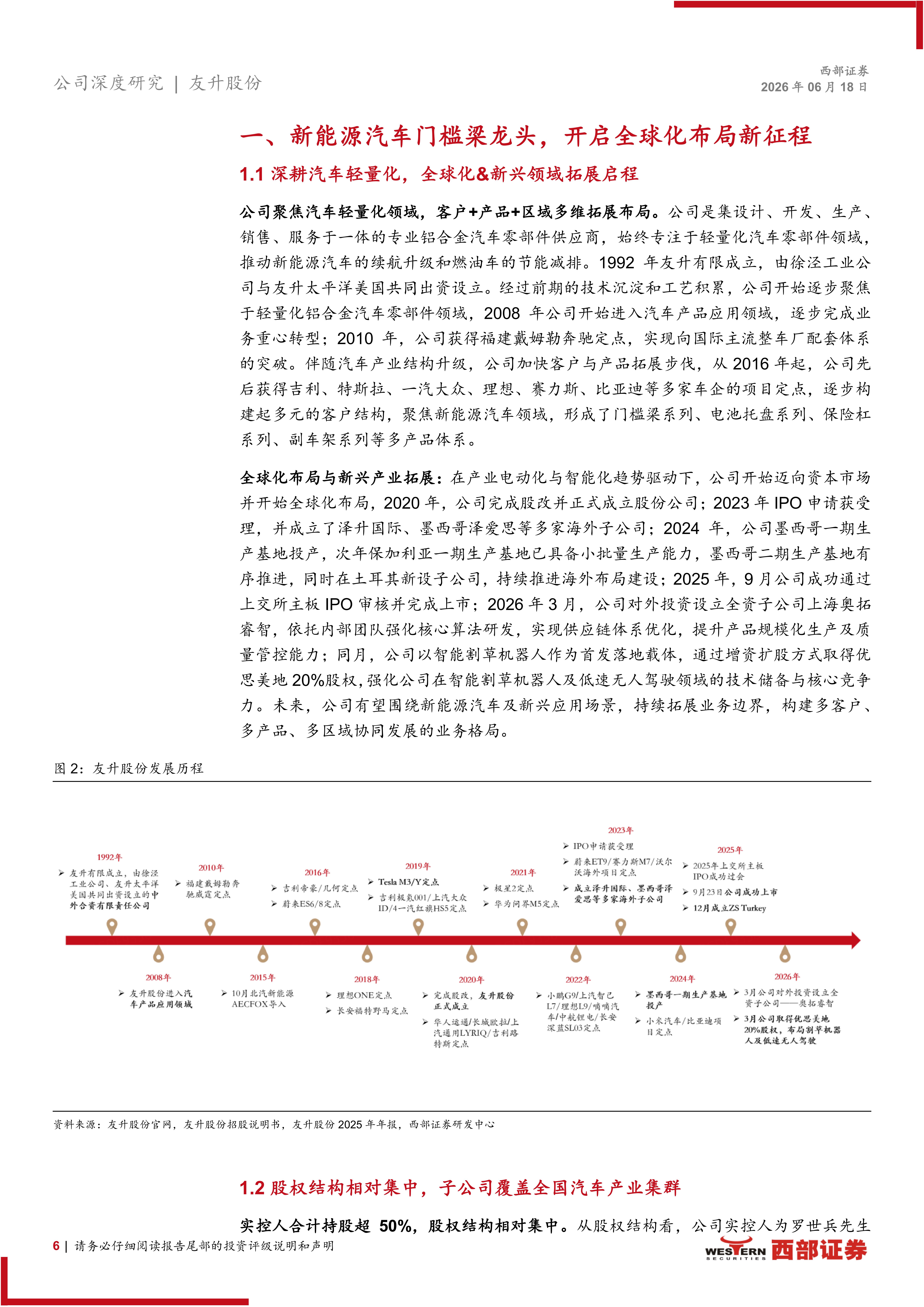 友升股份-603418-首次覆盖报告:新能源汽车门槛梁龙头,海外布局 新兴领域拓展提速,友升股份,新能源汽车,友升股份,新能源汽车,第6张 友升股份-603418-首次覆盖报告:新能源汽车门槛梁龙头,海外布局 新兴领域拓展提速,友升股份,新能源汽车,友升股份,新能源汽车,第6张
