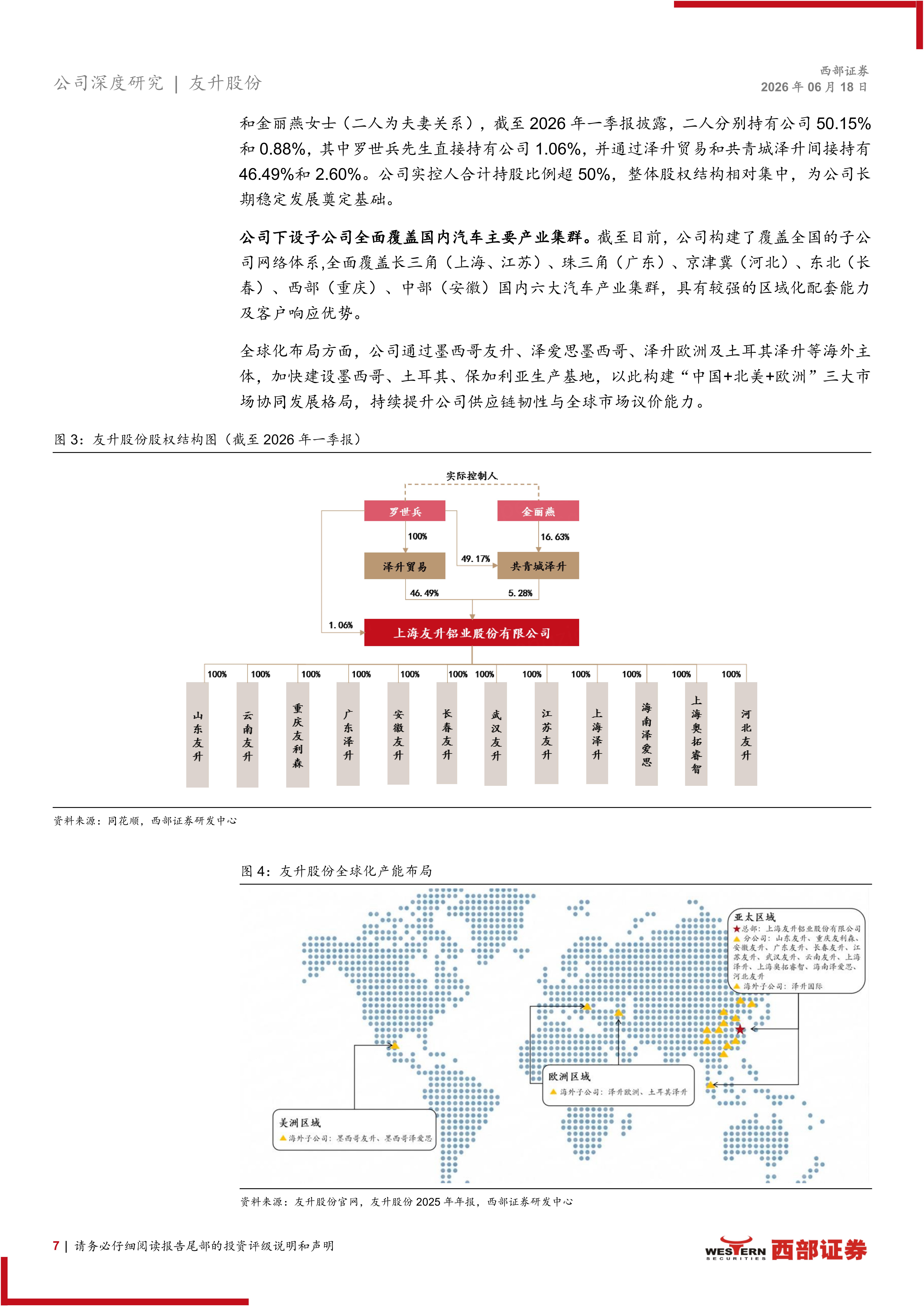 友升股份-603418-首次覆盖报告:新能源汽车门槛梁龙头,海外布局 新兴领域拓展提速,友升股份,新能源汽车,友升股份,新能源汽车,第7张 友升股份-603418-首次覆盖报告:新能源汽车门槛梁龙头,海外布局 新兴领域拓展提速,友升股份,新能源汽车,友升股份,新能源汽车,第7张