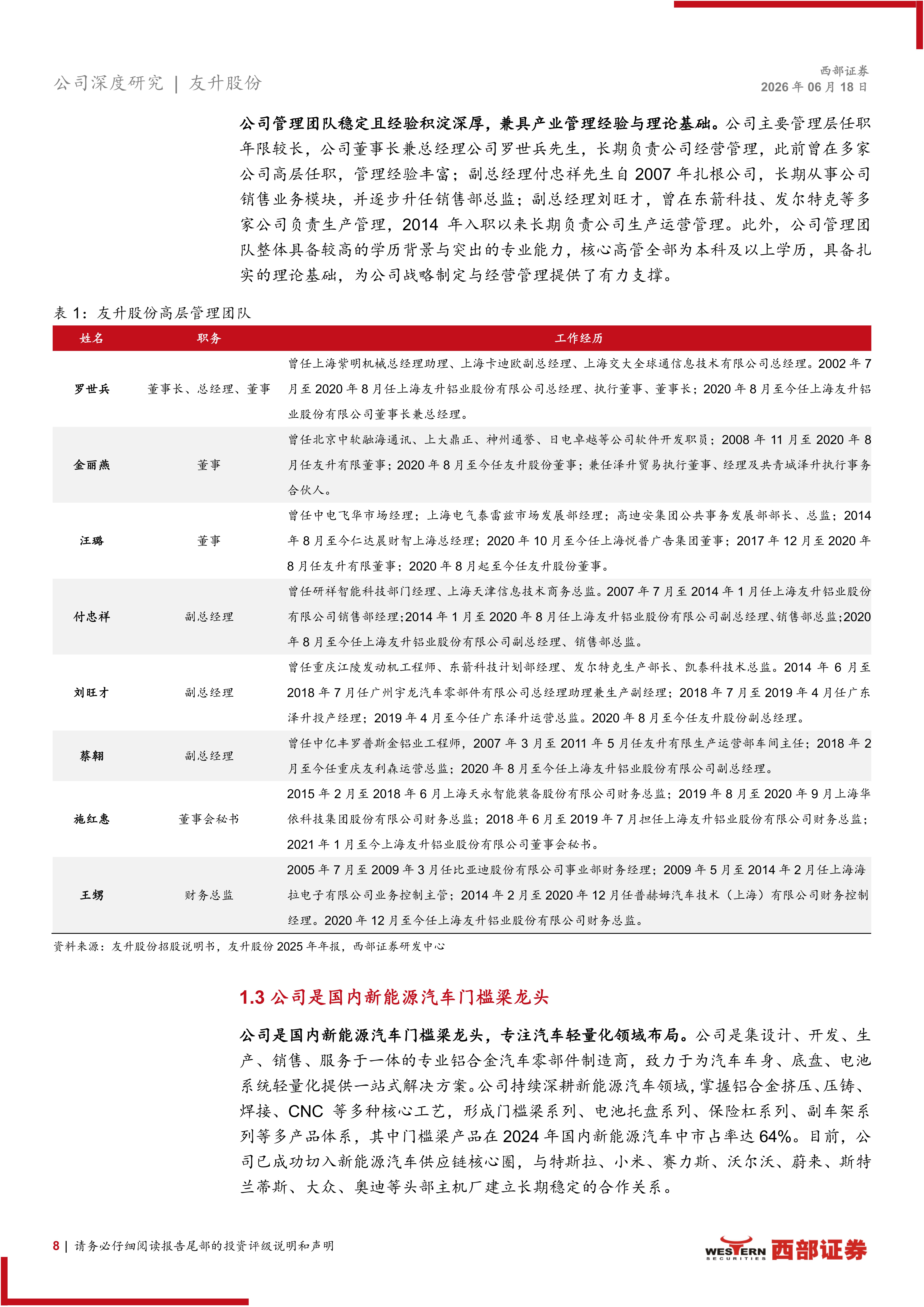 友升股份-603418-首次覆盖报告:新能源汽车门槛梁龙头,海外布局 新兴领域拓展提速,友升股份,新能源汽车,友升股份,新能源汽车,第8张 友升股份-603418-首次覆盖报告:新能源汽车门槛梁龙头,海外布局 新兴领域拓展提速,友升股份,新能源汽车,友升股份,新能源汽车,第8张