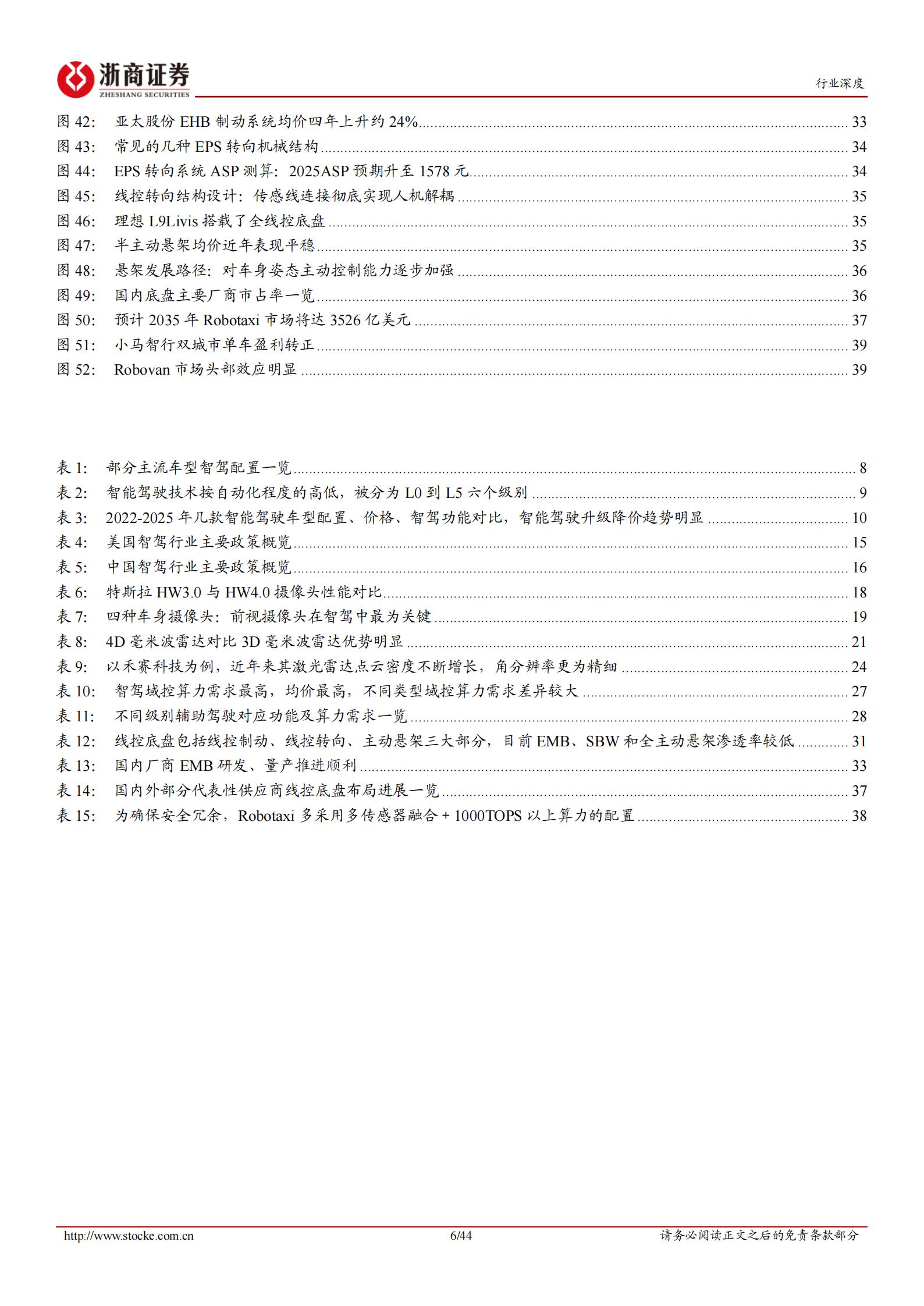 智能驾驶行业深度系列报告：智能驾驶行业系列深度（一），L3破晓，硬件重估,智能驾驶,智能驾驶,第6张