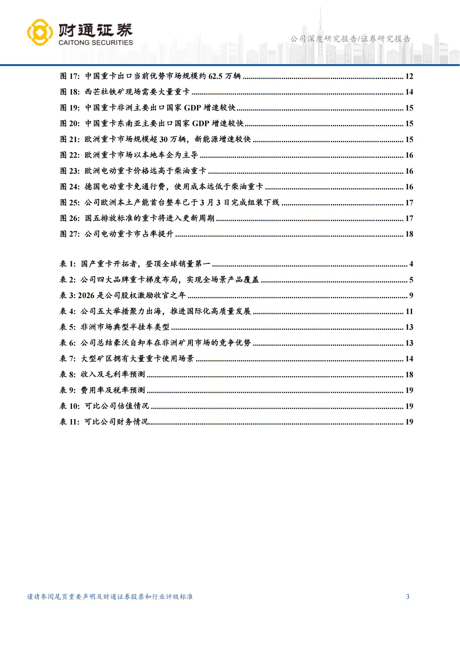 中国重汽-3808.HK-重卡全球销量第一,亚非拉市场潜力巨大,中国重汽,重卡,中国重汽,重卡,第3张 中国重汽-3808.HK-重卡全球销量第一,亚非拉市场潜力巨大,中国重汽,重卡,中国重汽,重卡,第3张
