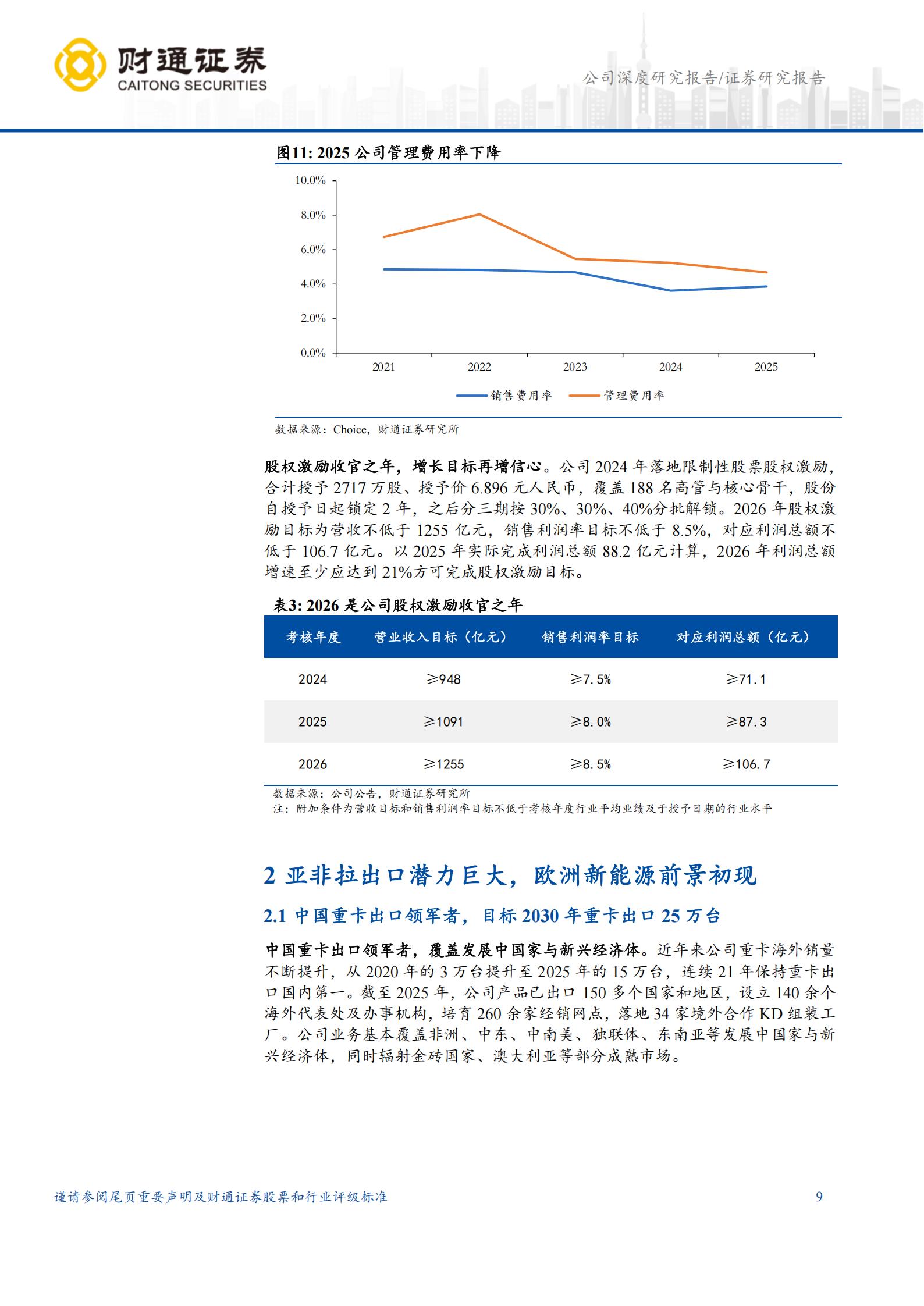 中国重汽-3808.HK-重卡全球销量第一,亚非拉市场潜力巨大,中国重汽,重卡,中国重汽,重卡,第9张 中国重汽-3808.HK-重卡全球销量第一,亚非拉市场潜力巨大,中国重汽,重卡,中国重汽,重卡,第9张