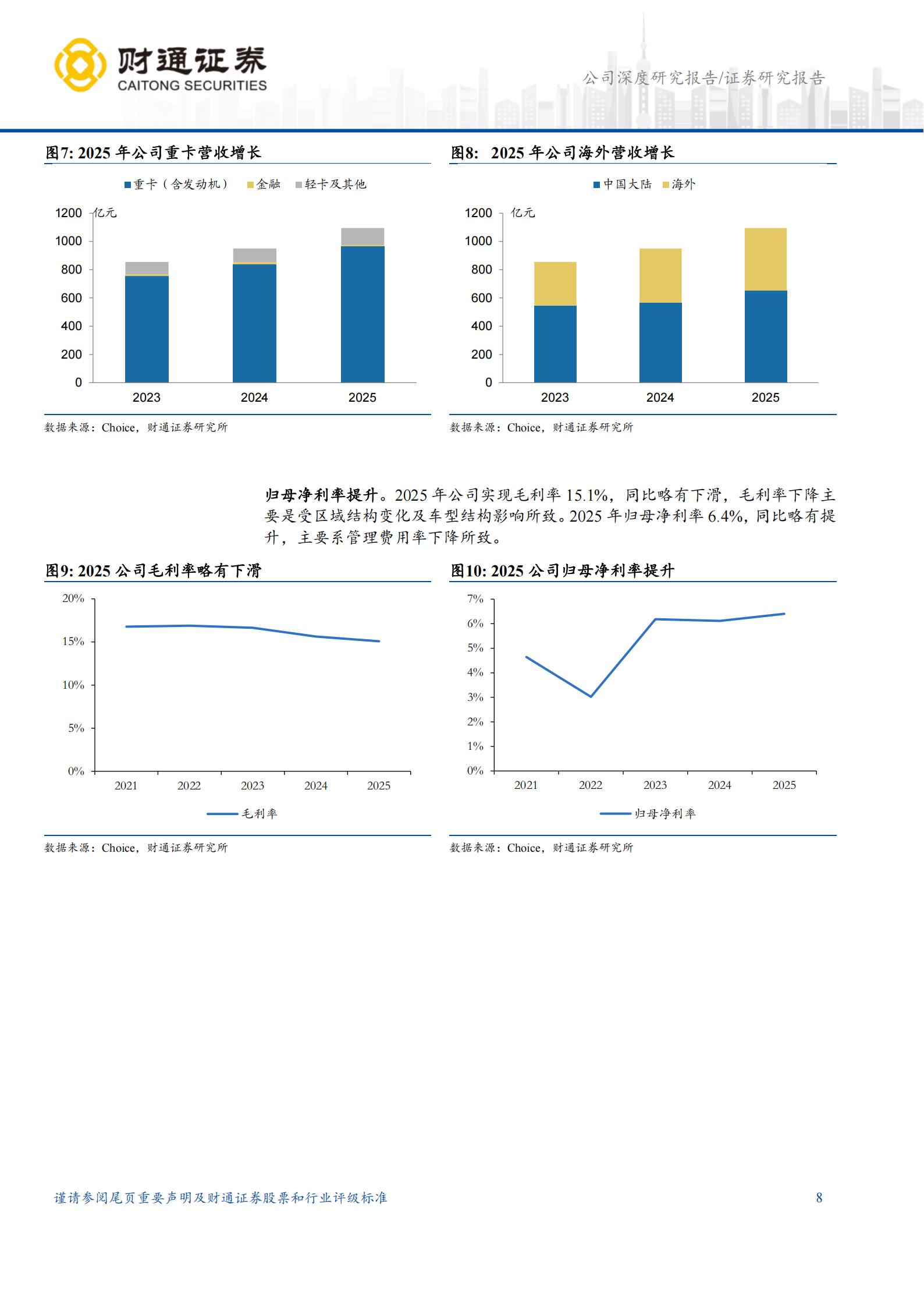 中国重汽-3808.HK-重卡全球销量第一,亚非拉市场潜力巨大,中国重汽,重卡,中国重汽,重卡,第8张 中国重汽-3808.HK-重卡全球销量第一,亚非拉市场潜力巨大,中国重汽,重卡,中国重汽,重卡,第8张