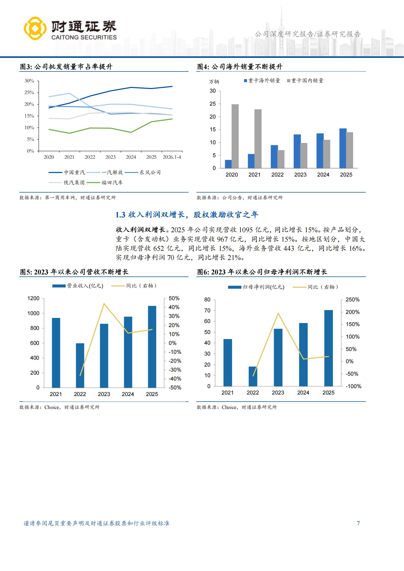 中国重汽-3808.HK-重卡全球销量第一,亚非拉市场潜力巨大,中国重汽,重卡,中国重汽,重卡,第7张 中国重汽-3808.HK-重卡全球销量第一,亚非拉市场潜力巨大,中国重汽,重卡,中国重汽,重卡,第7张