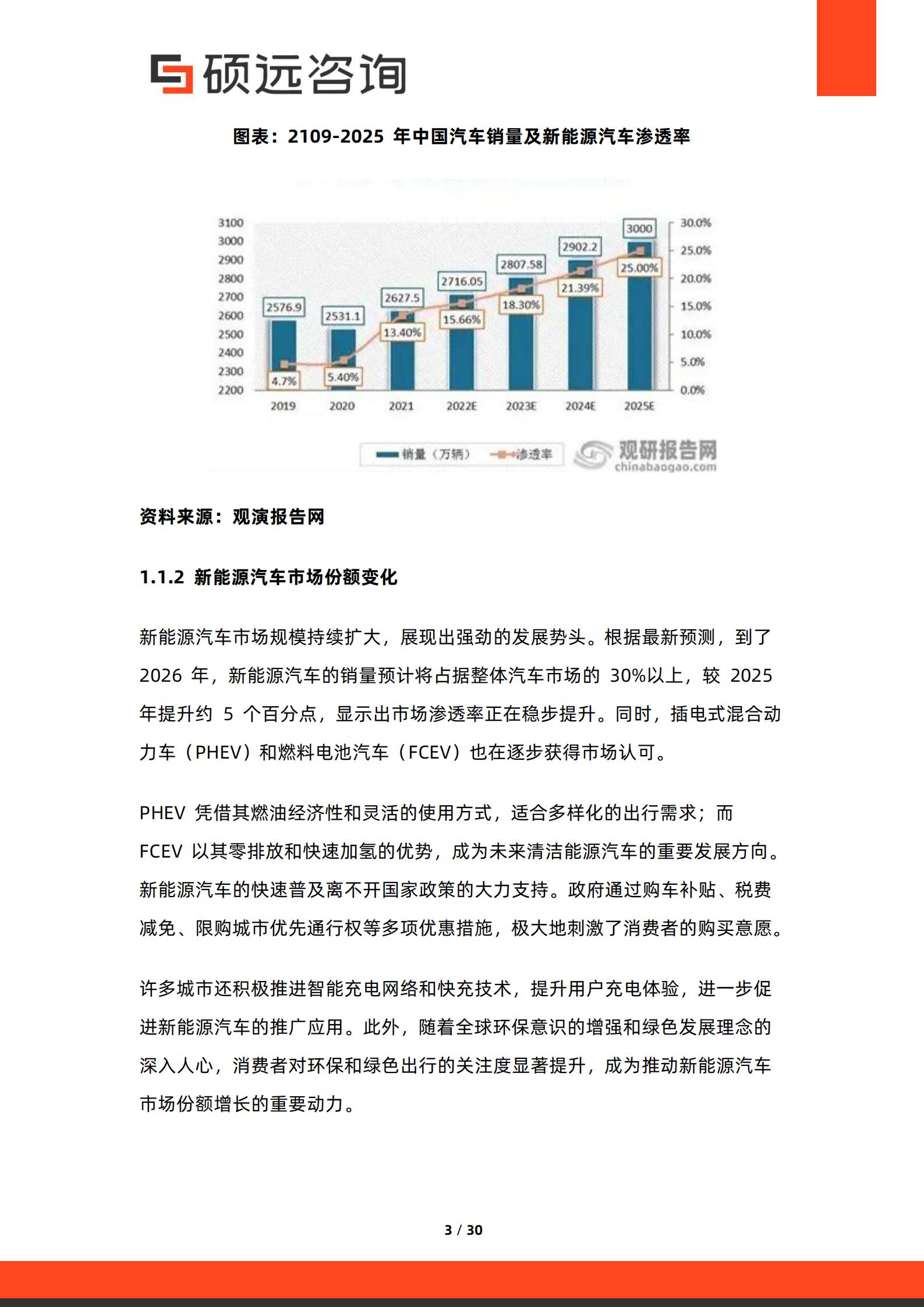 2026年中国汽车用户需求研究报告-硕远咨询,汽车,汽车,第3张