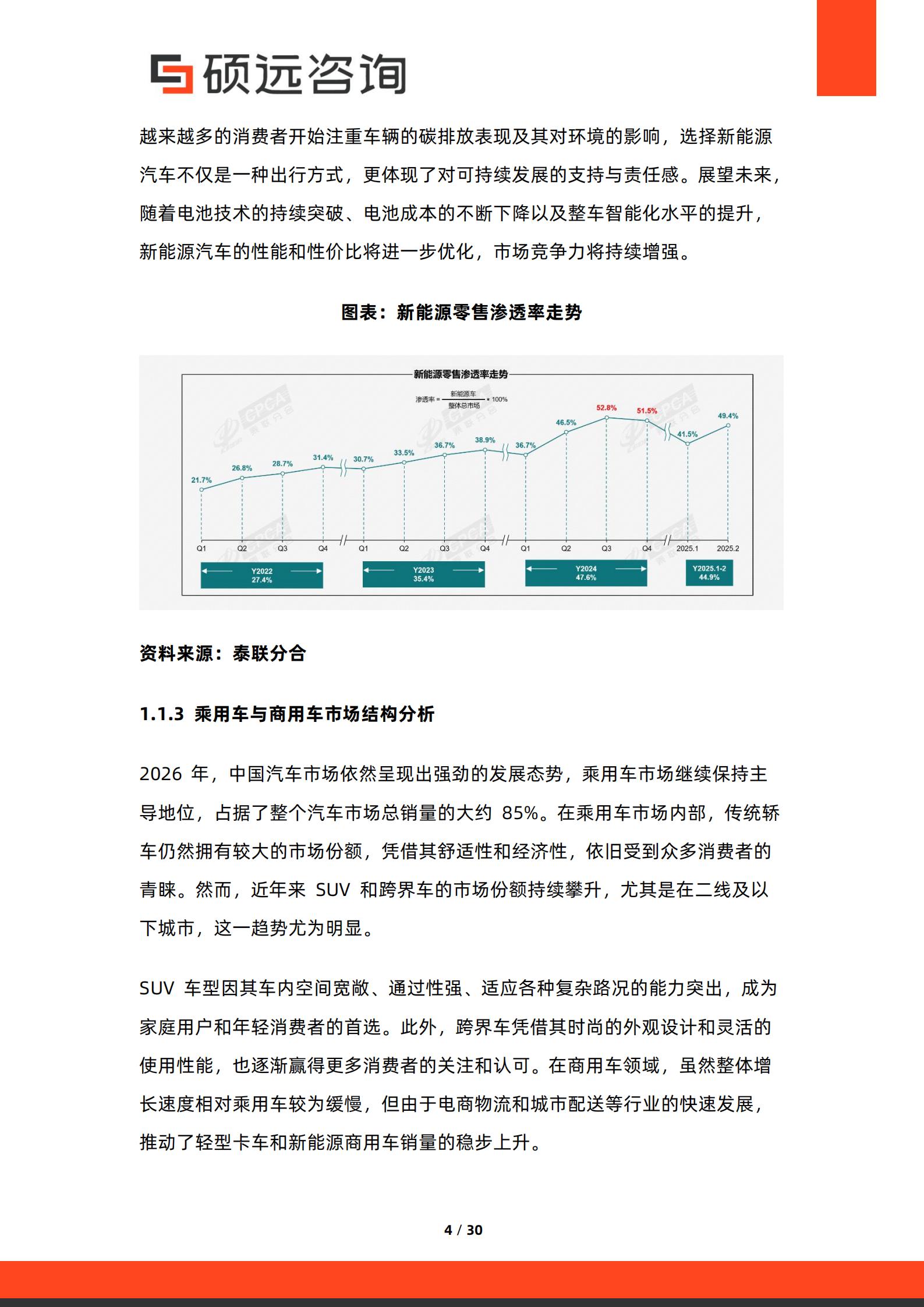 2026年中国汽车用户需求研究报告-硕远咨询,汽车,汽车,第4张
