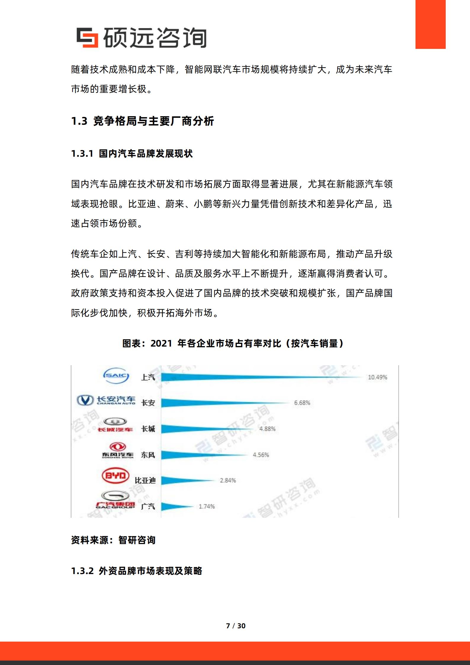 2026年中国汽车用户需求研究报告-硕远咨询,汽车,汽车,第7张