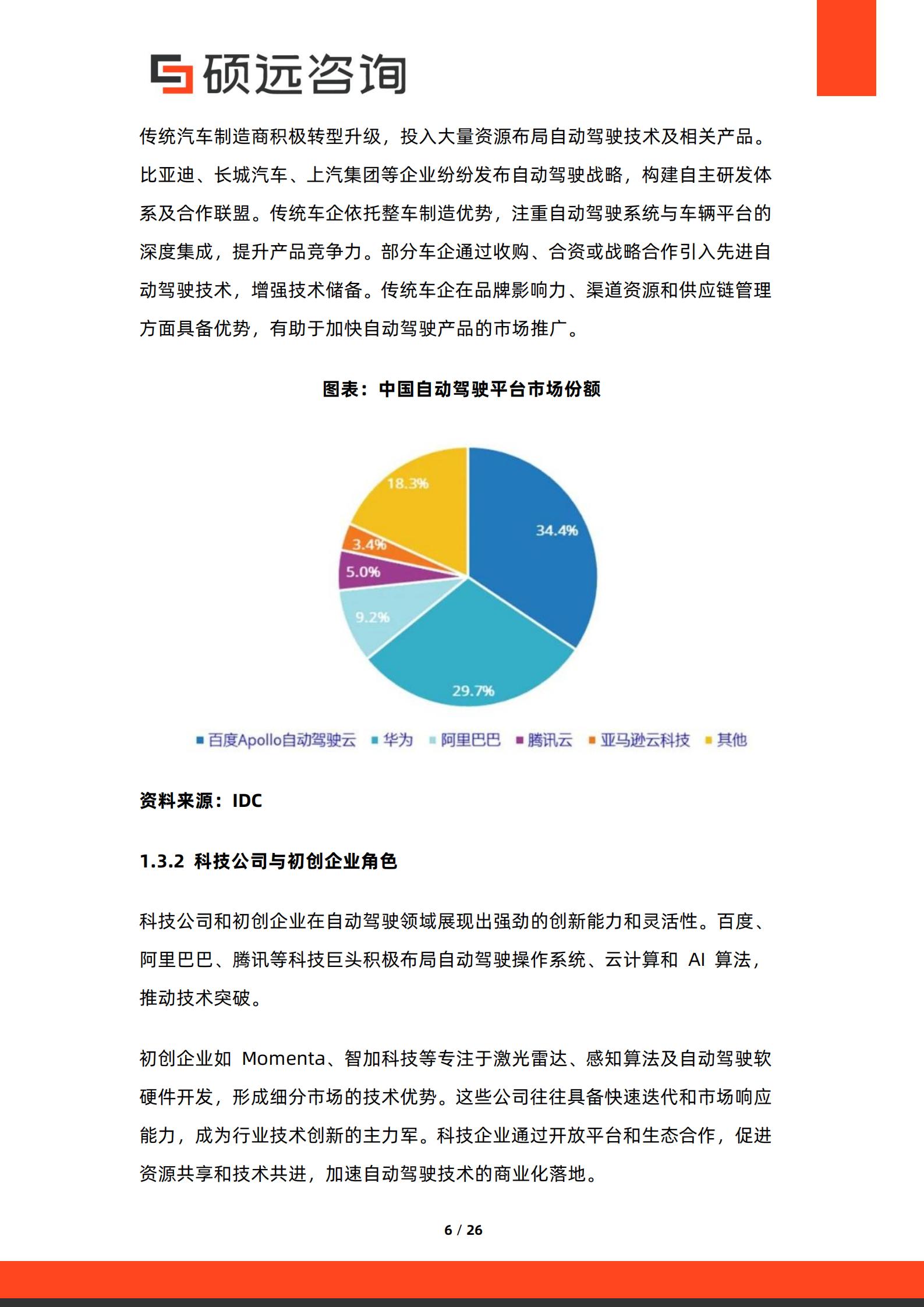 2026年中国自动驾驶商业模式研究报告-硕远咨询,自动驾驶,自动驾驶,第6张