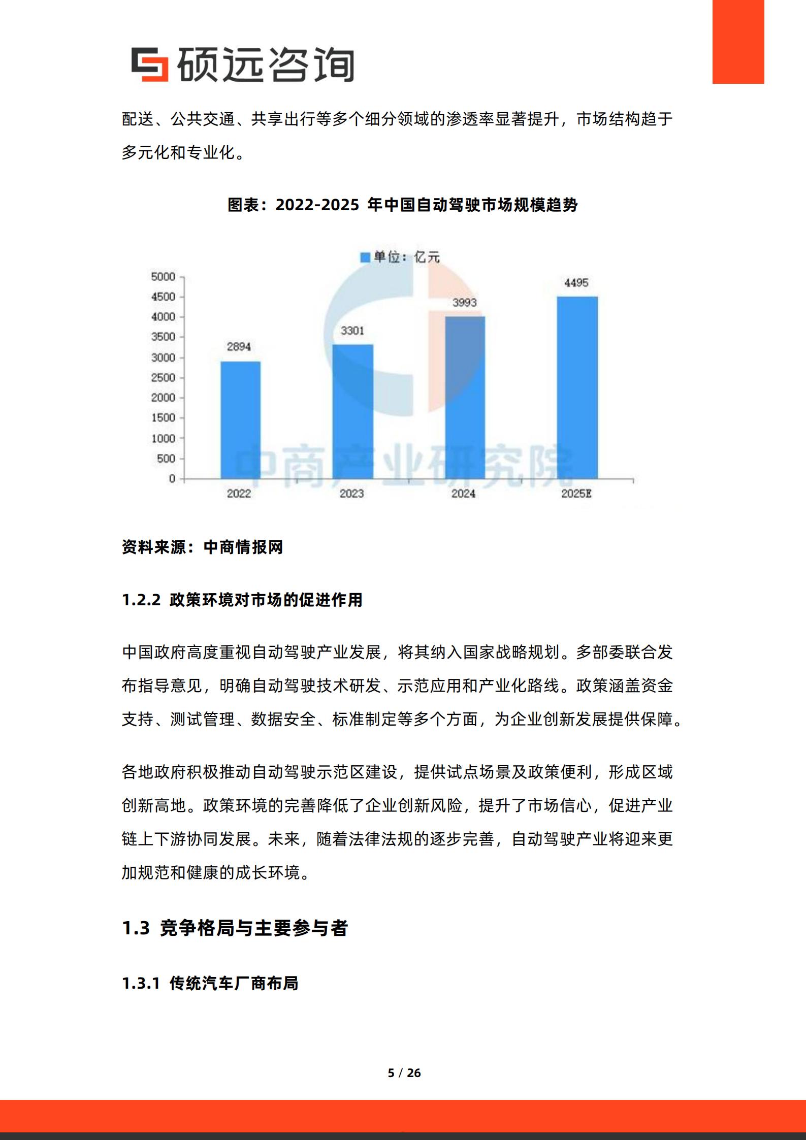 2026年中国自动驾驶商业模式研究报告-硕远咨询,自动驾驶,自动驾驶,第5张
