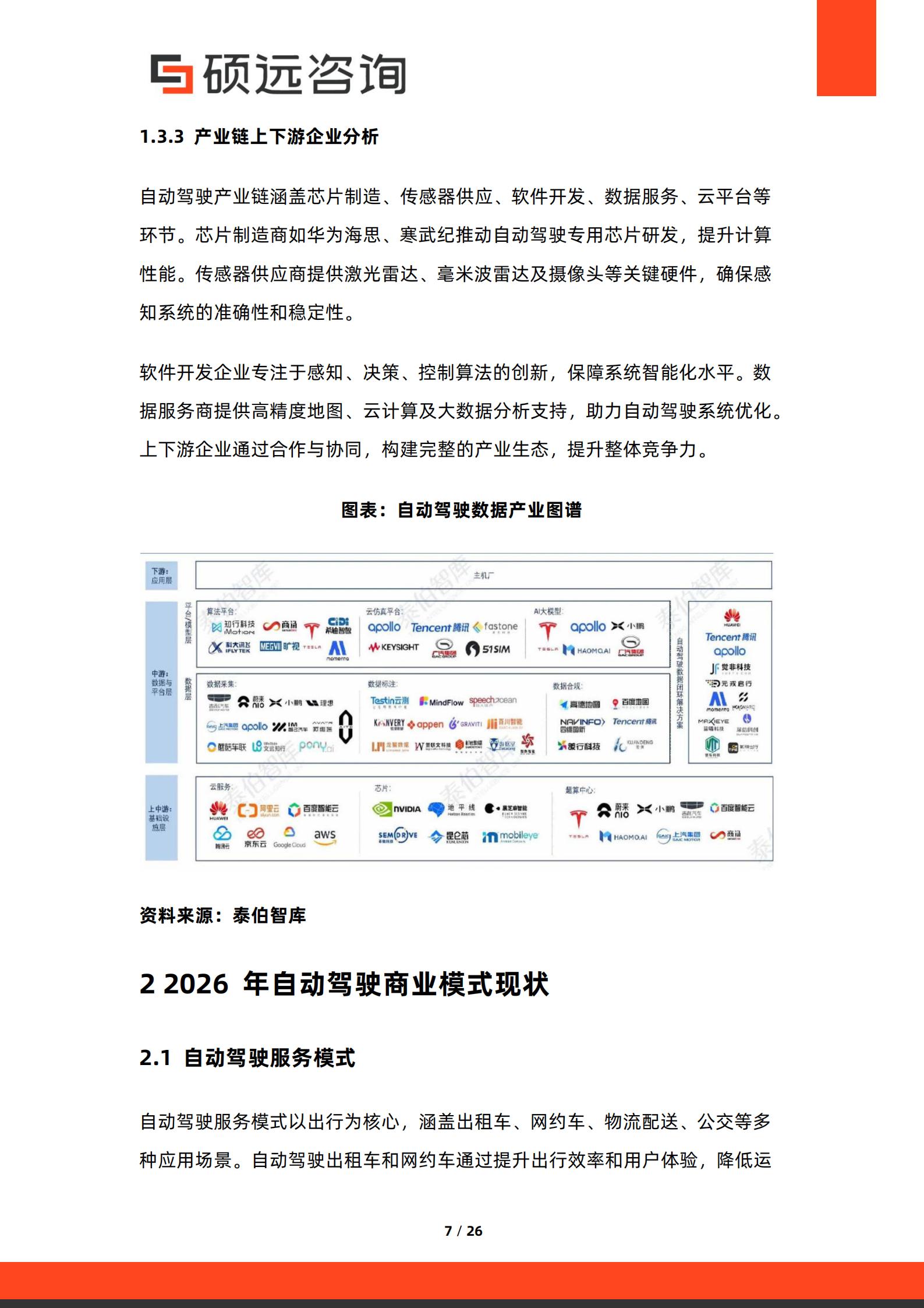 2026年中国自动驾驶商业模式研究报告-硕远咨询,自动驾驶,自动驾驶,第7张