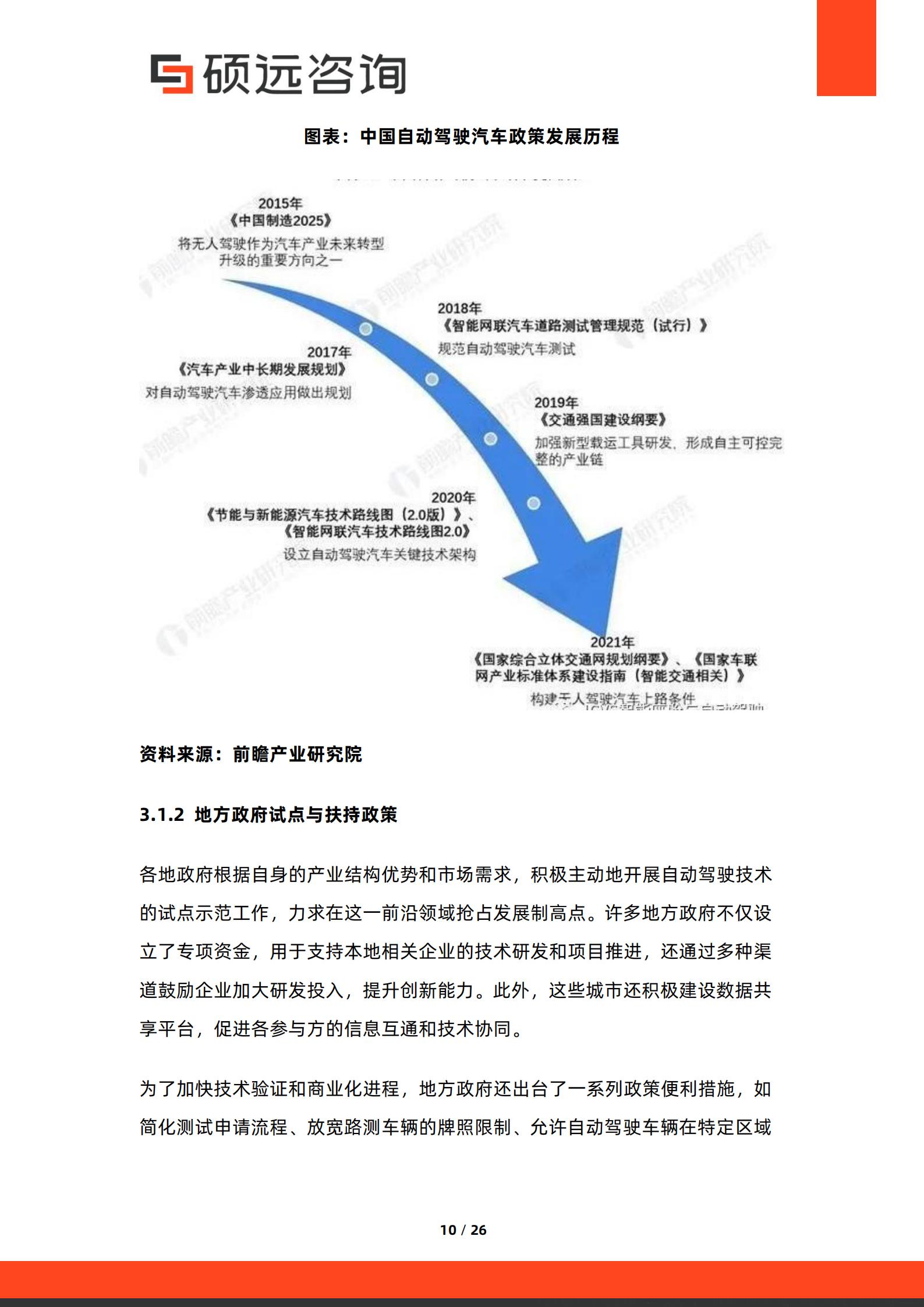 2026年中国自动驾驶商业模式研究报告-硕远咨询,自动驾驶,自动驾驶,第10张