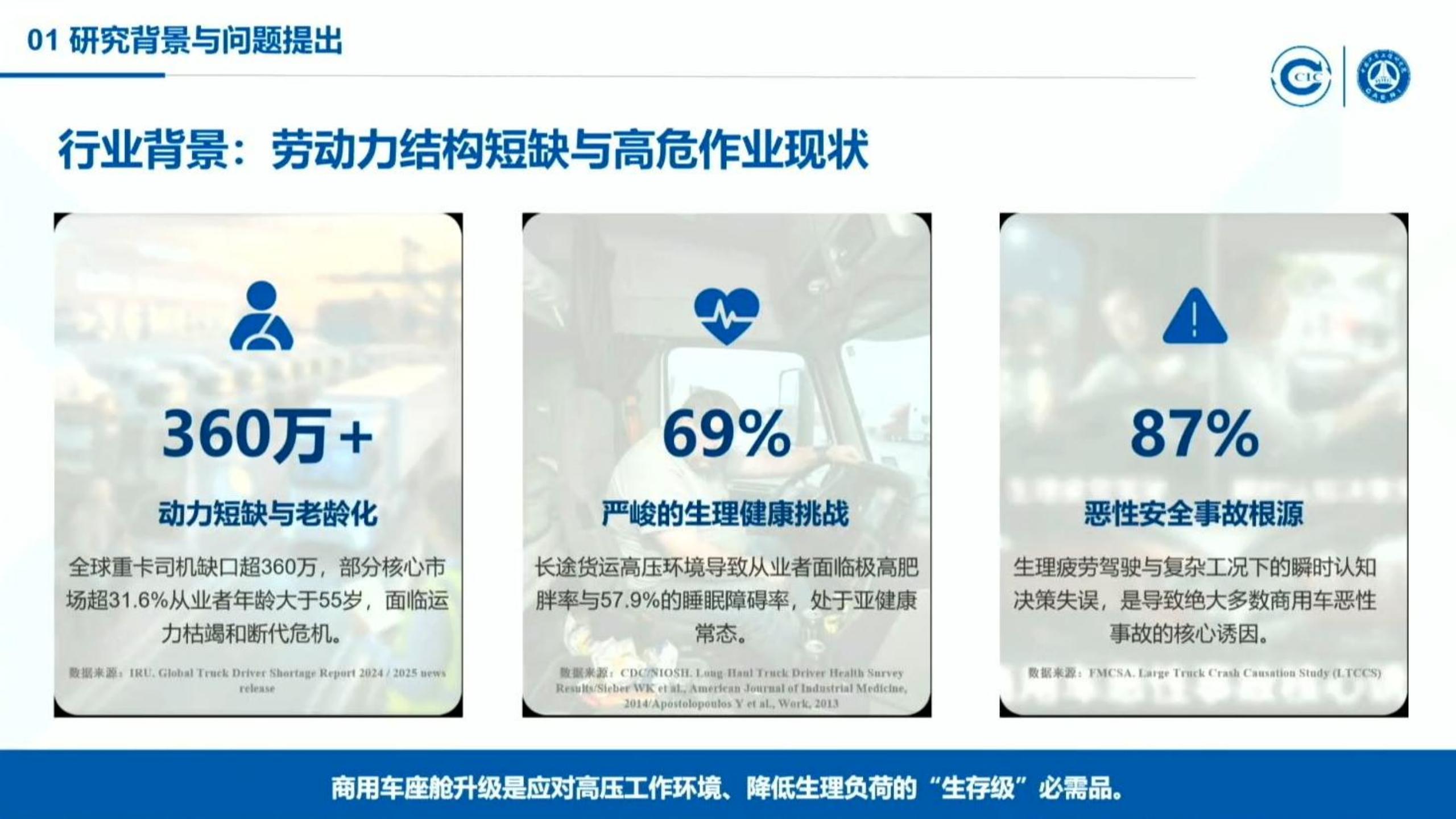 2026商用车用户智能座舱需求及智能化分级研究报告-中国汽研,商用车,智能座舱,商用车,智能座舱,第3张