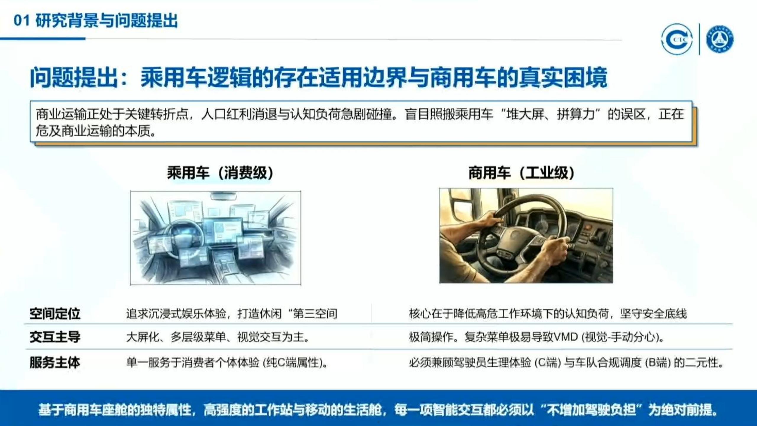 2026商用车用户智能座舱需求及智能化分级研究报告-中国汽研,商用车,智能座舱,商用车,智能座舱,第5张