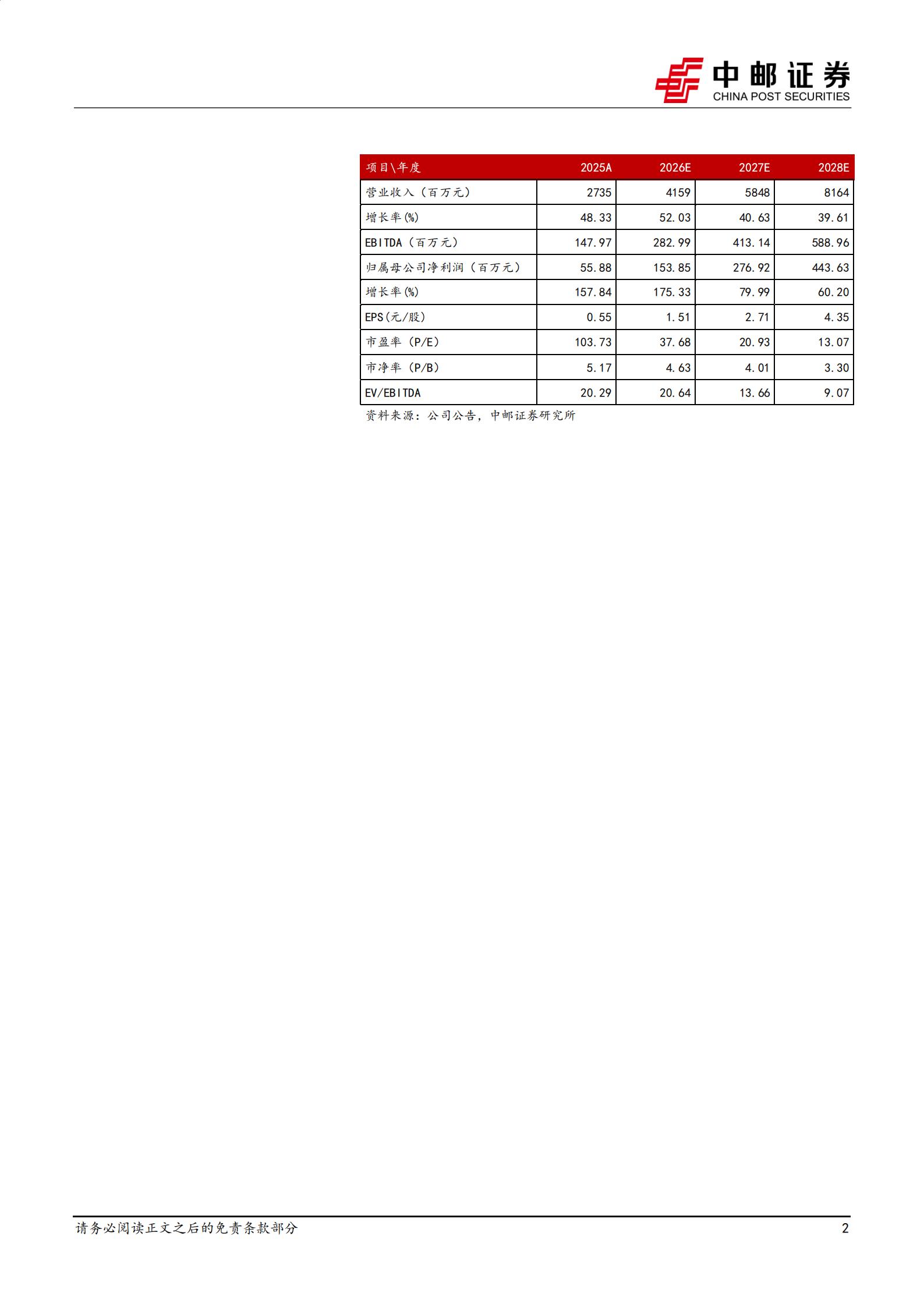 博力威-688345-东盟电动化核心受益，轻型锂电+机器人电池双轮启航,博力威,轻型锂电,机器人,博力威,轻型锂电,机器人,第2张