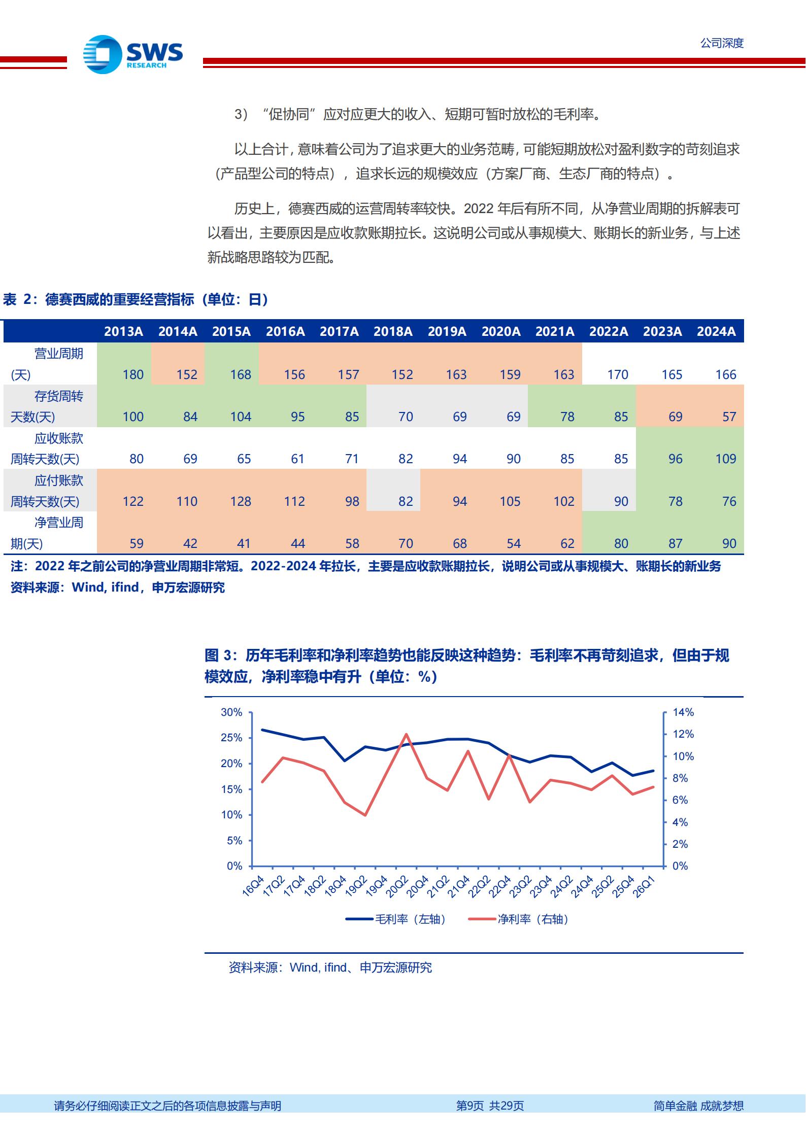 德赛西威-002920-出海收获，乙方优势，进入新赛道,德赛西威,德赛西威,第9张