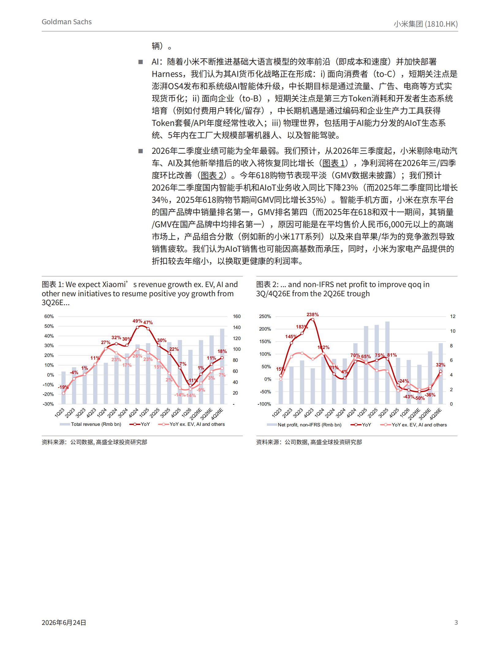 高盛-小米集团-1810.HK-准备迎来催化剂密集的三季度和潜在扭转机会；买入（摘要）,小米集团,汽车,小米集团,汽车,第3张