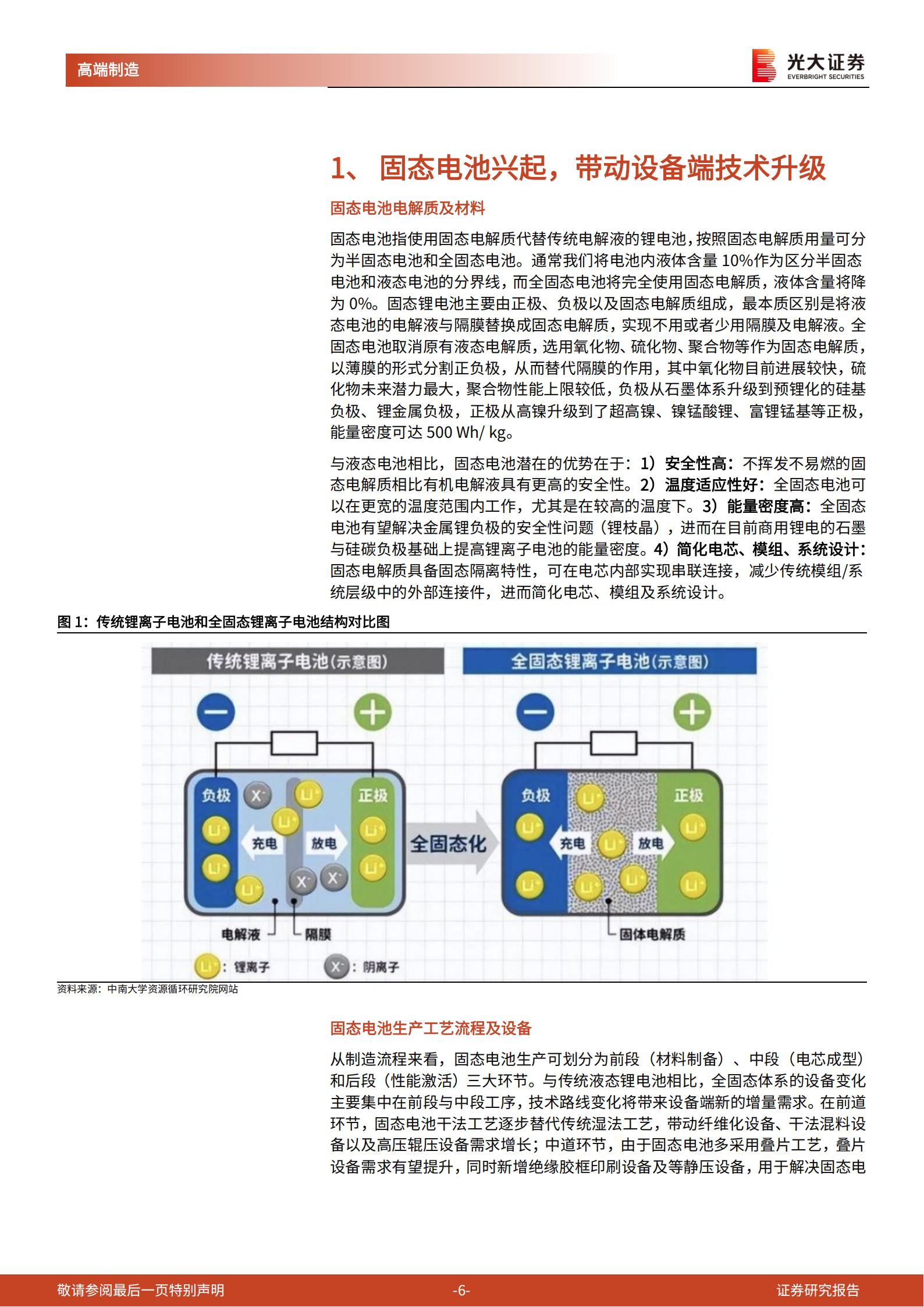 固态电池设备行业深度报告：固态电池产业进入中试关键期，龙头企业已率先实现整线交付,固态电池,固态电池,第6张