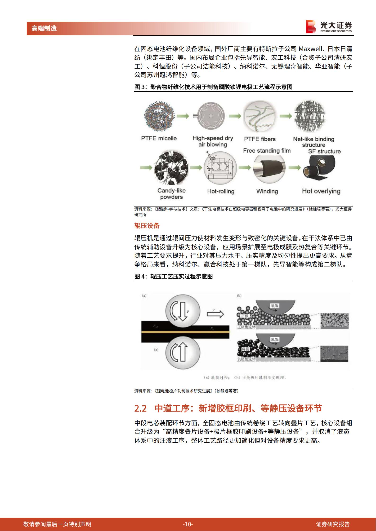 固态电池设备行业深度报告：固态电池产业进入中试关键期，龙头企业已率先实现整线交付,固态电池,固态电池,第10张