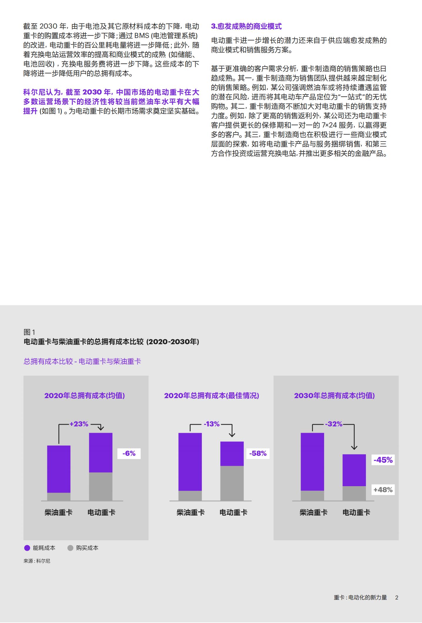 科尔尼：中国电动重卡产业发展白皮书,电动重卡,电动重卡,第4张