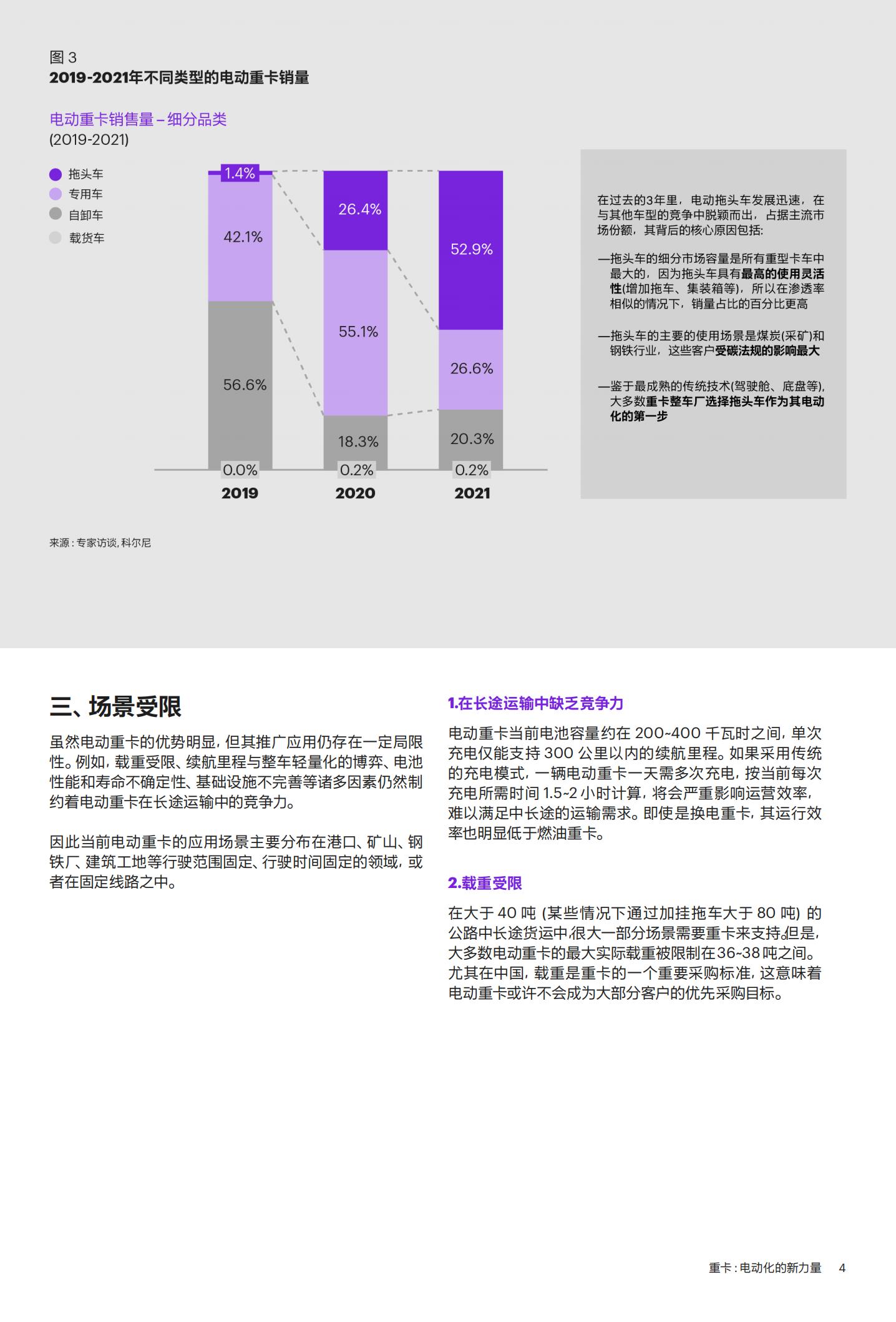 科尔尼：中国电动重卡产业发展白皮书,电动重卡,电动重卡,第6张