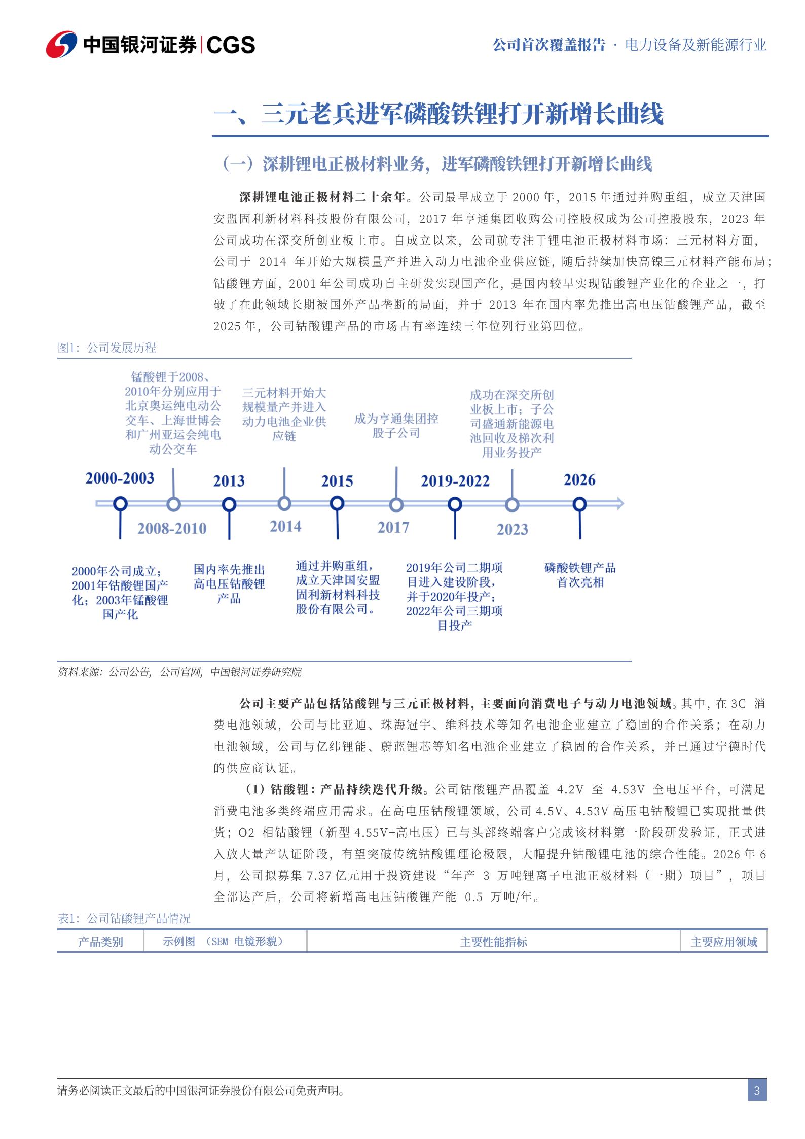 盟固利-301487-首次覆盖报告：NCA龙头进军磷酸铁锂，盈利持续改善,盟固利,磷酸铁锂,盟固利,磷酸铁锂,第4张
