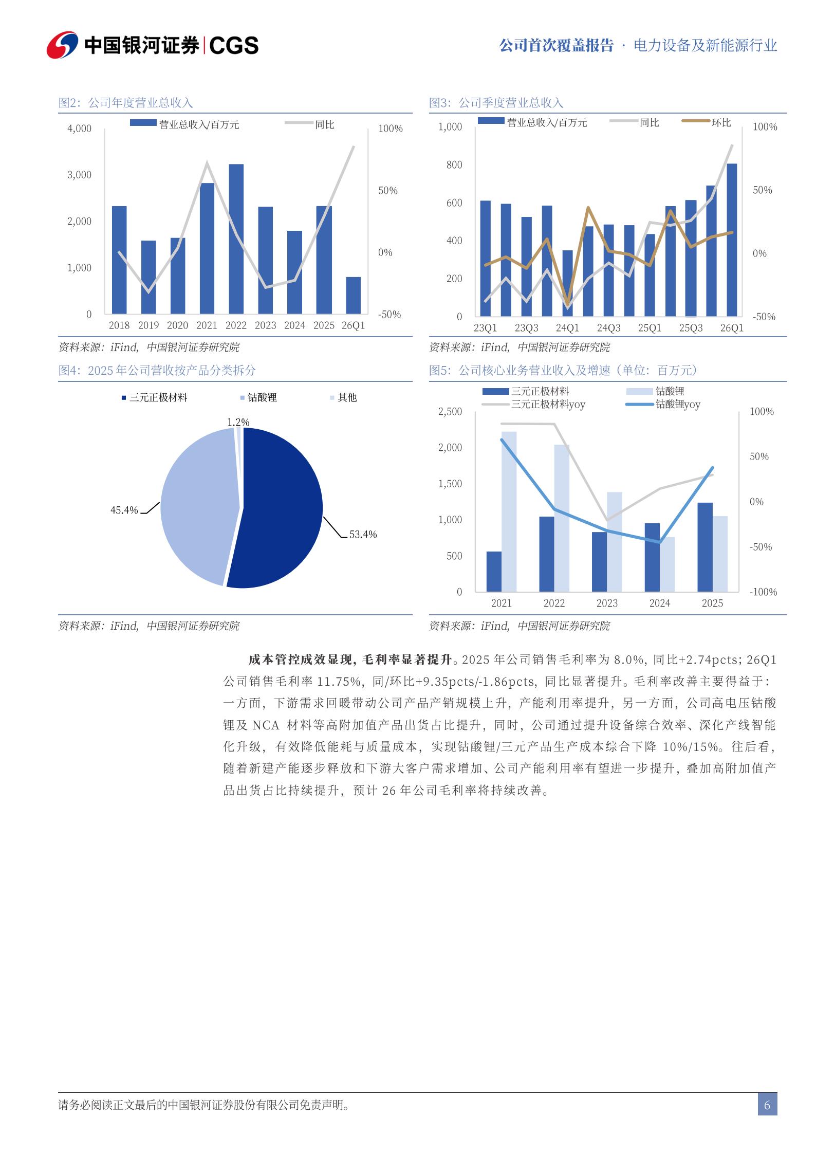 盟固利-301487-首次覆盖报告：NCA龙头进军磷酸铁锂，盈利持续改善,盟固利,磷酸铁锂,盟固利,磷酸铁锂,第7张