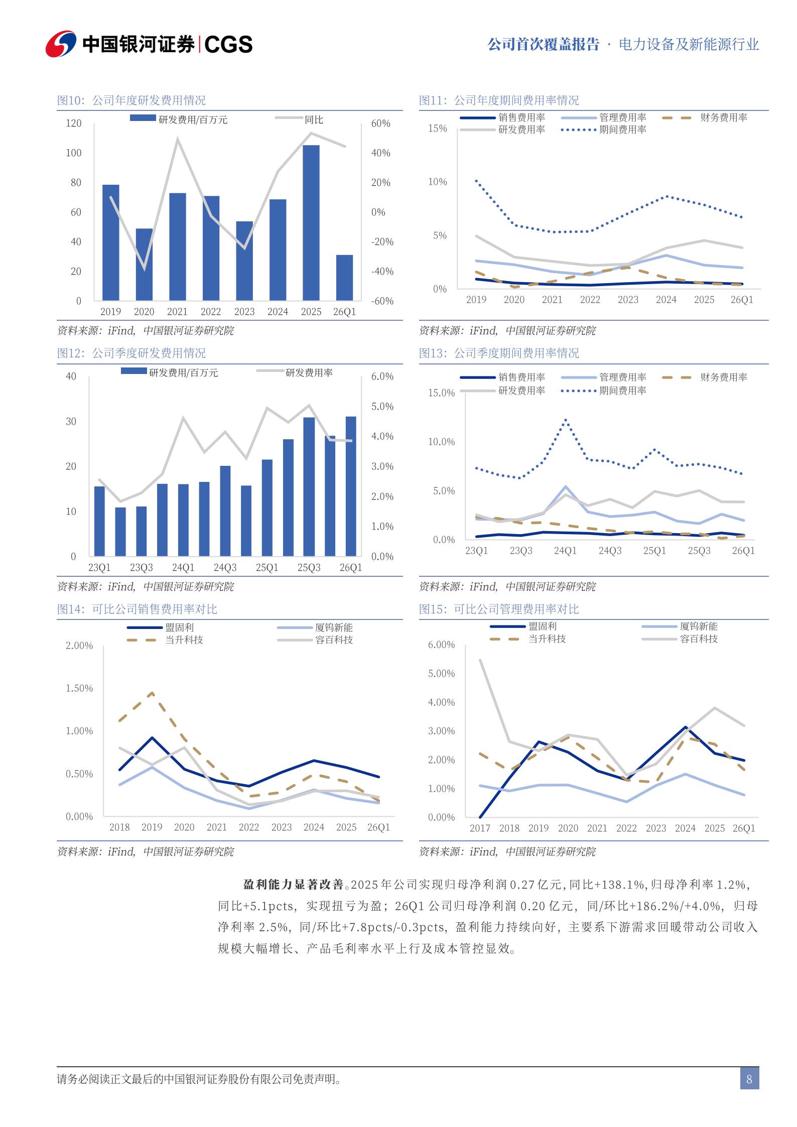 盟固利-301487-首次覆盖报告：NCA龙头进军磷酸铁锂，盈利持续改善,盟固利,磷酸铁锂,盟固利,磷酸铁锂,第9张