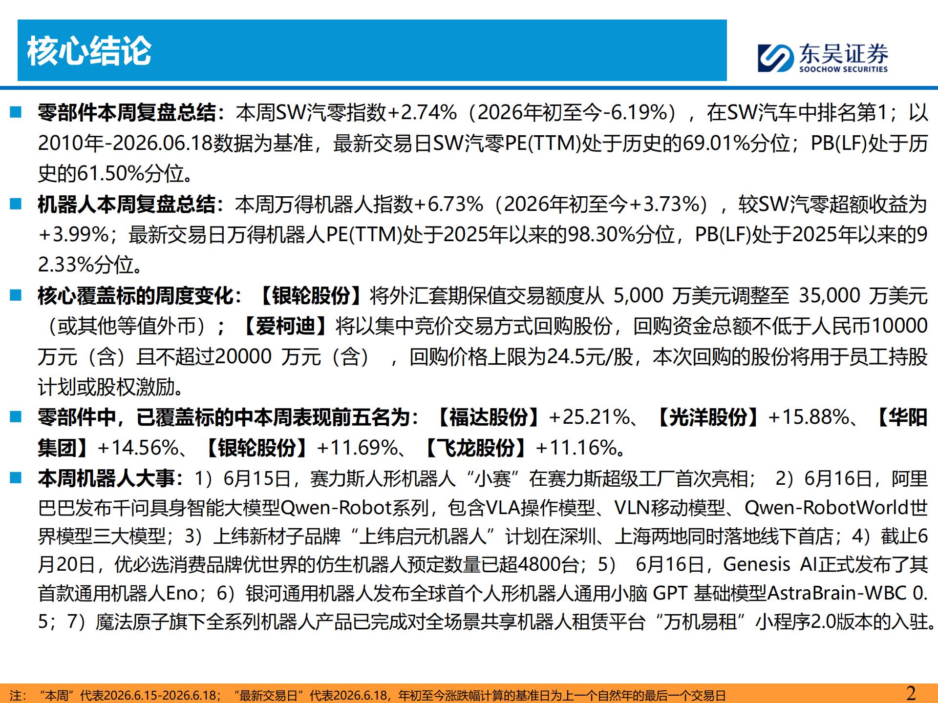 汽车零部件 机器人 缺电行业主线周报：赛力斯机器人首次亮相，上纬启元将落地线下门店,汽车,零部件,机器人,赛力斯,汽车,零部件,机器人,赛力斯,第2张