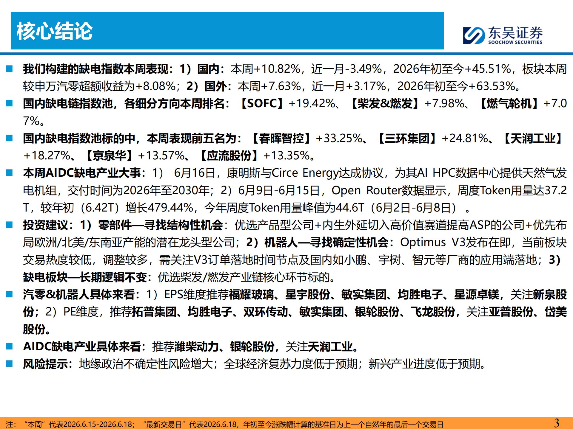汽车零部件 机器人 缺电行业主线周报：赛力斯机器人首次亮相，上纬启元将落地线下门店,汽车,零部件,机器人,赛力斯,汽车,零部件,机器人,赛力斯,第3张