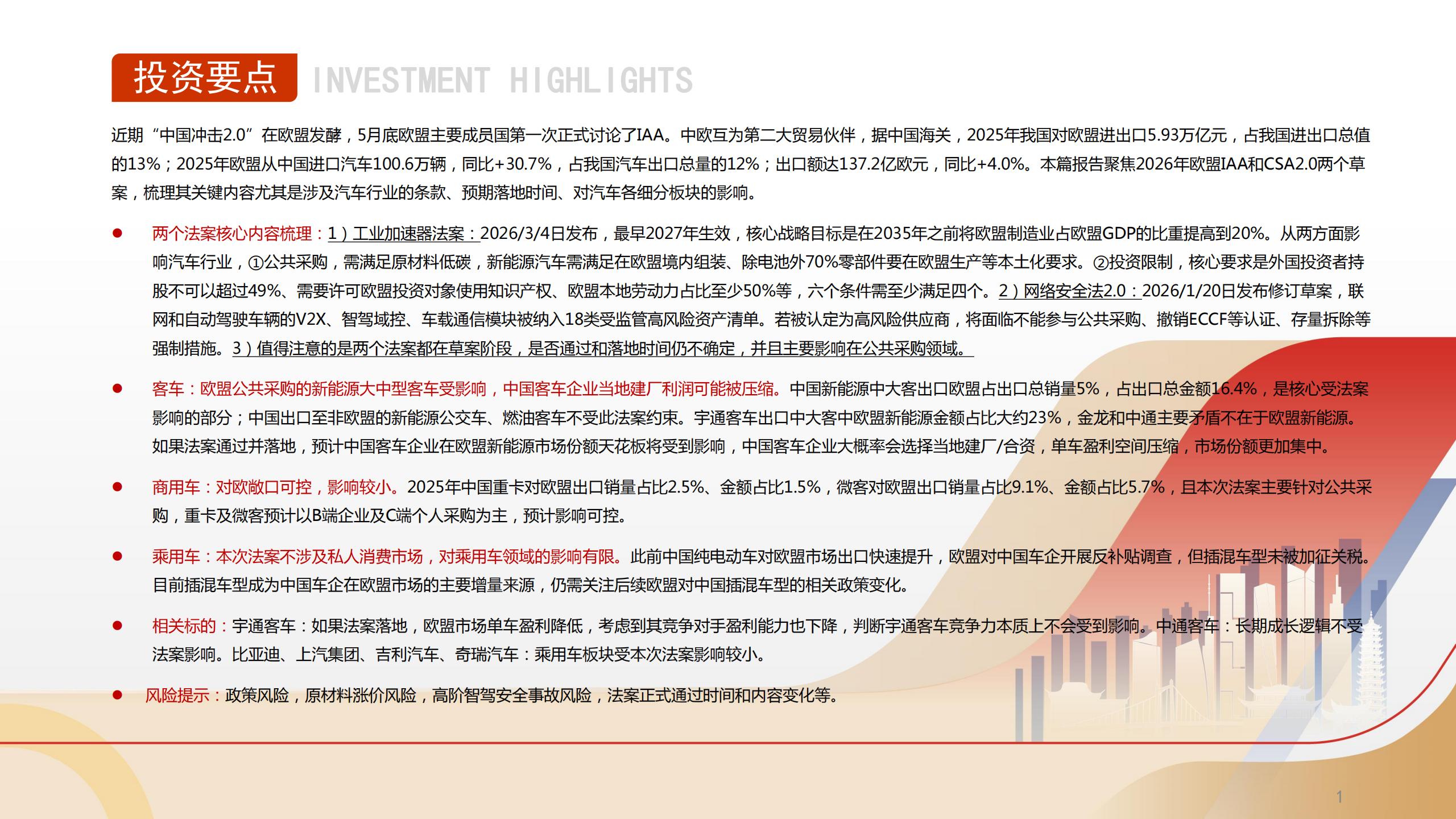 汽车行业：欧盟工业加速器法案 网络安全法案梳理和影响分析.pdf,汽车,网络安全,汽车,网络安全,第2张