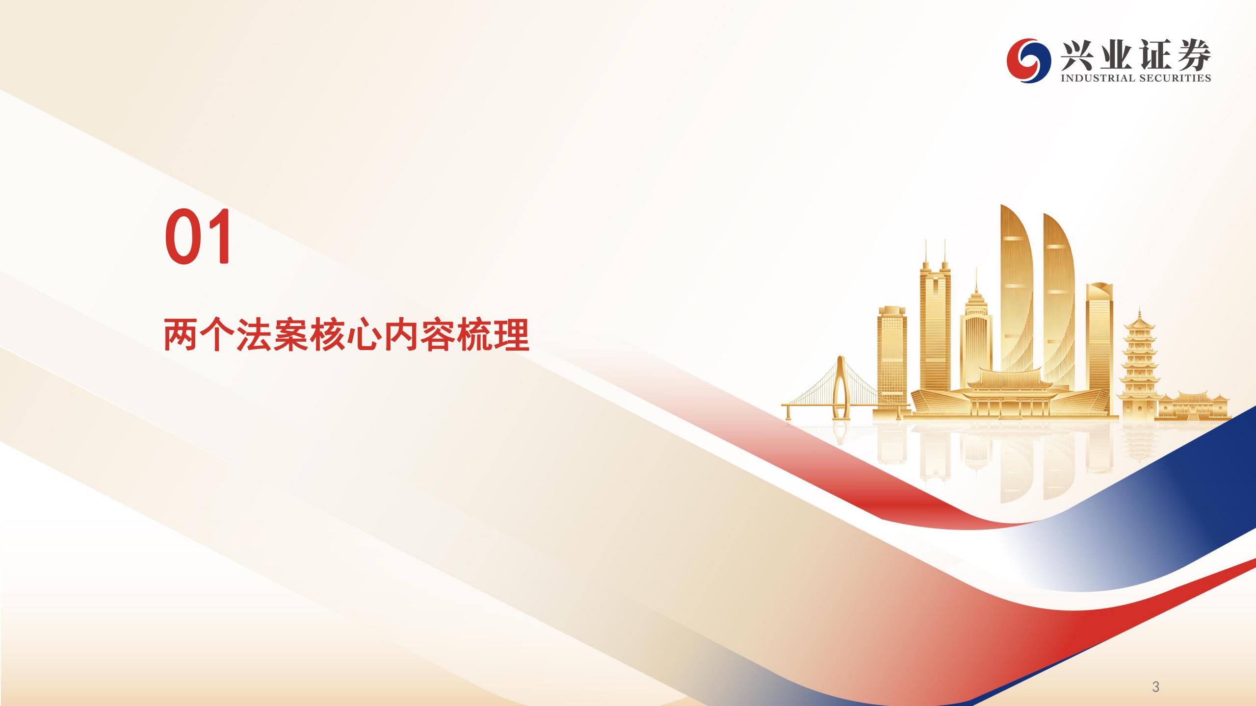 汽车行业：欧盟工业加速器法案 网络安全法案梳理和影响分析.pdf,汽车,网络安全,汽车,网络安全,第4张