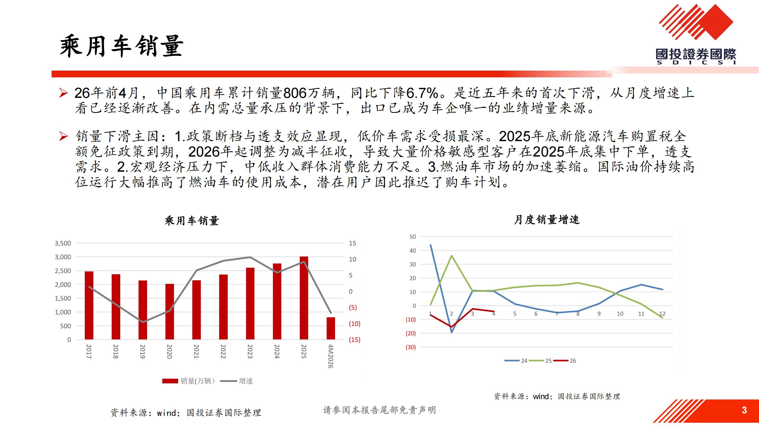 汽车行业：全面迈进高阶智驾新阶段,汽车,高阶智驾,汽车,高阶智驾,第3张