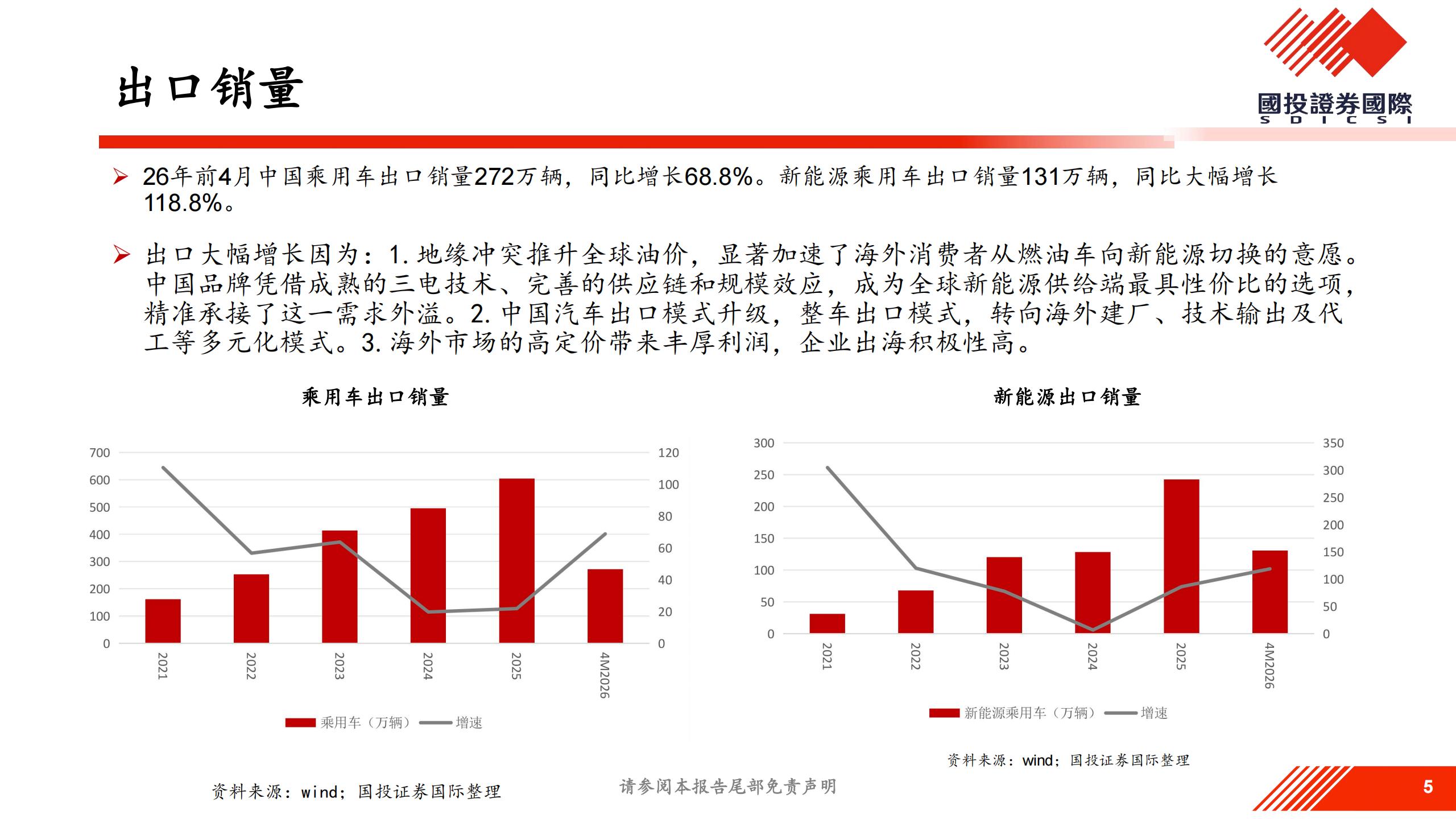 汽车行业：全面迈进高阶智驾新阶段,汽车,高阶智驾,汽车,高阶智驾,第5张