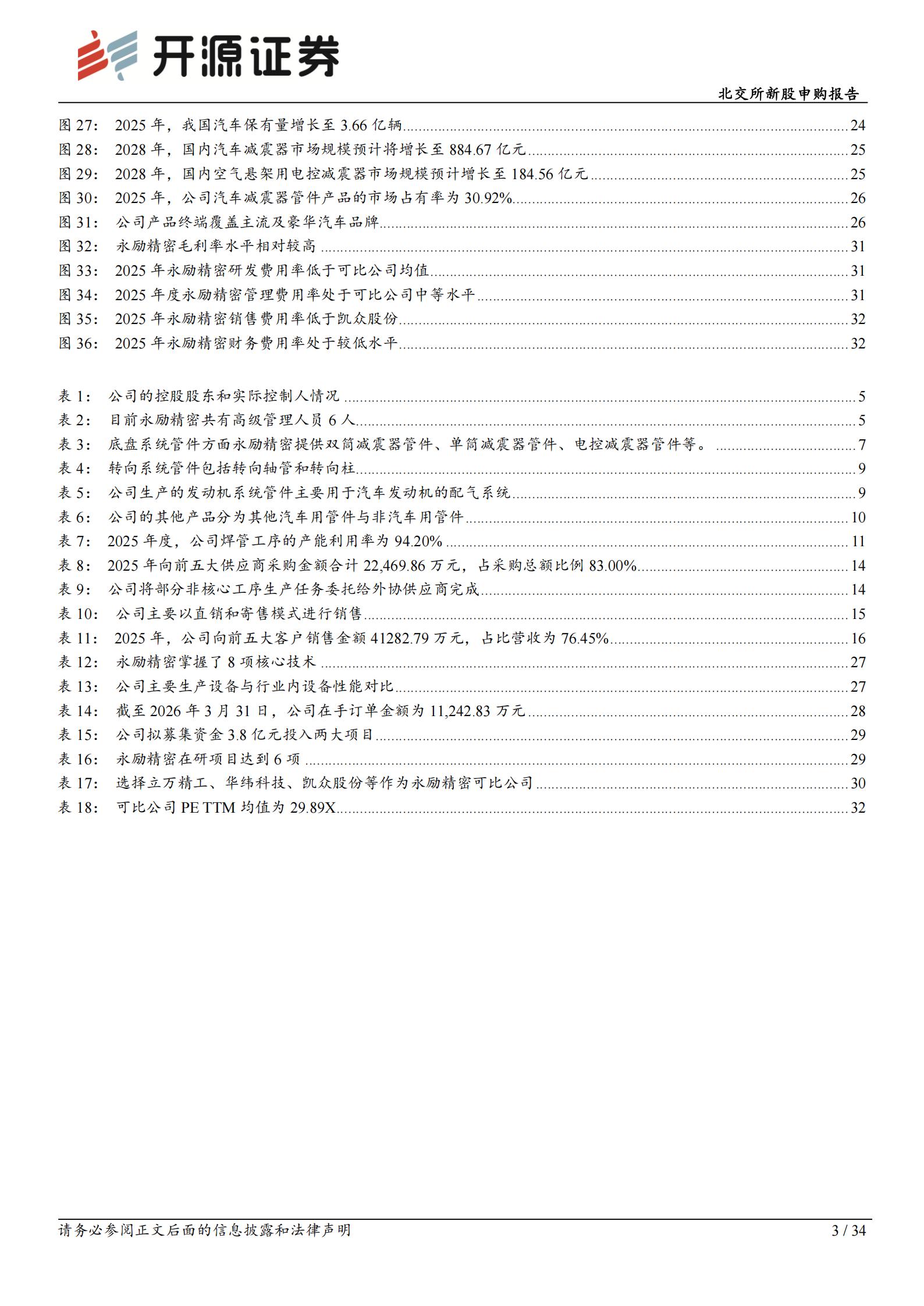 永励精密-920136-北交所新股申购报告：汽车减震器管件 小巨人 电控减震器国产化先行者,永励精密,汽车,减震器,永励精密,汽车,减震器,第3张