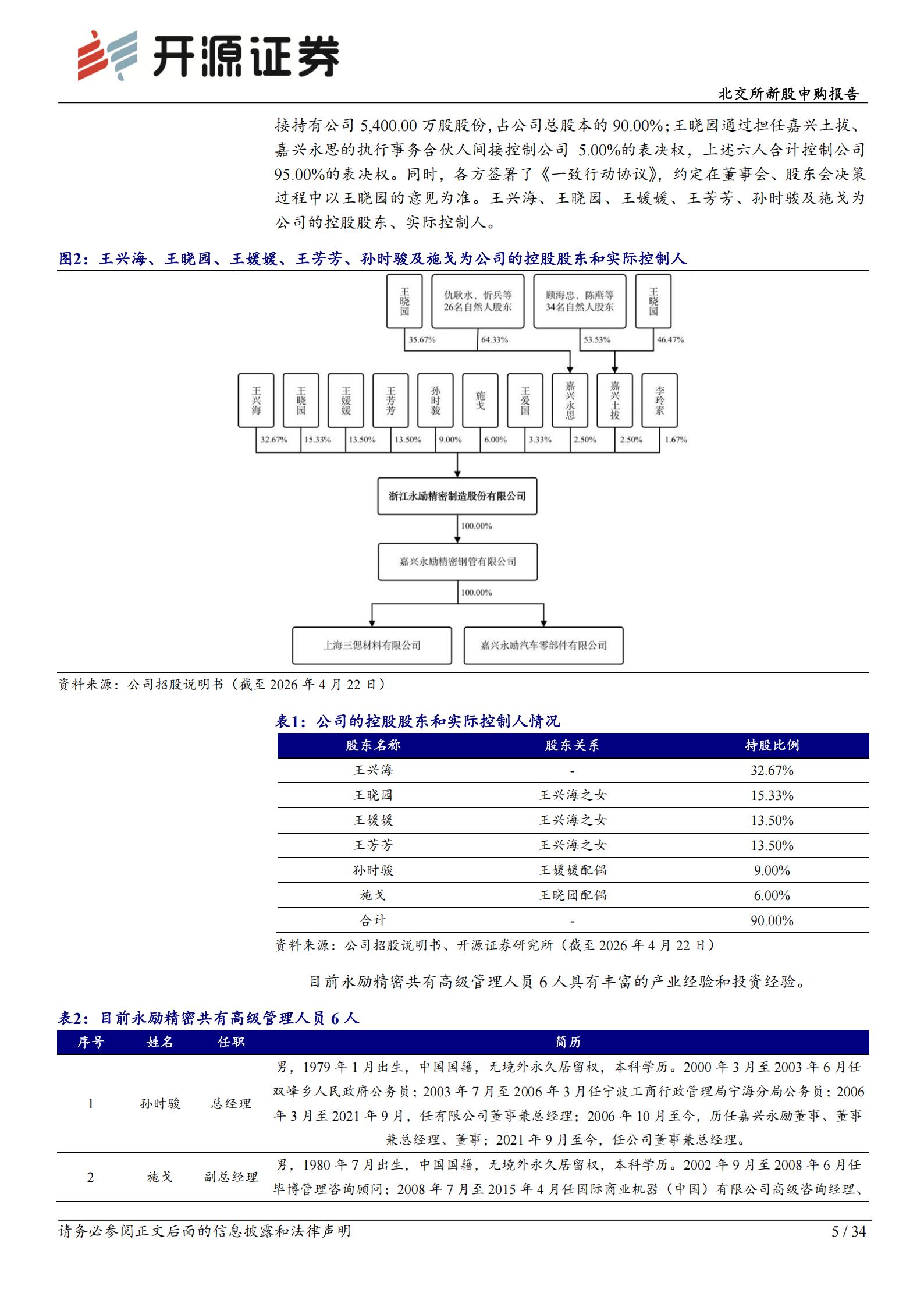 永励精密-920136-北交所新股申购报告：汽车减震器管件 小巨人 电控减震器国产化先行者,永励精密,汽车,减震器,永励精密,汽车,减震器,第5张