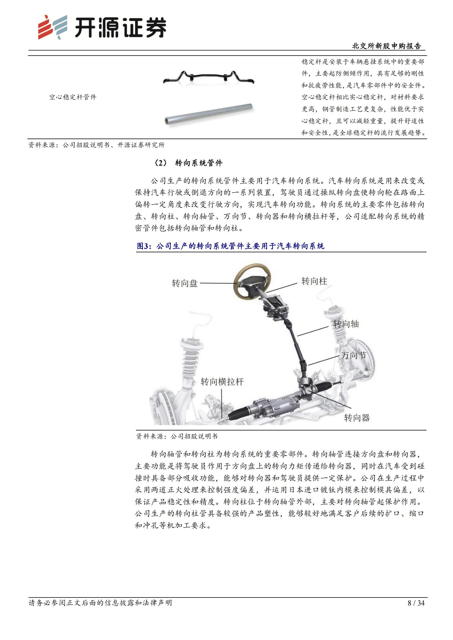 永励精密-920136-北交所新股申购报告：汽车减震器管件 小巨人 电控减震器国产化先行者,永励精密,汽车,减震器,永励精密,汽车,减震器,第8张