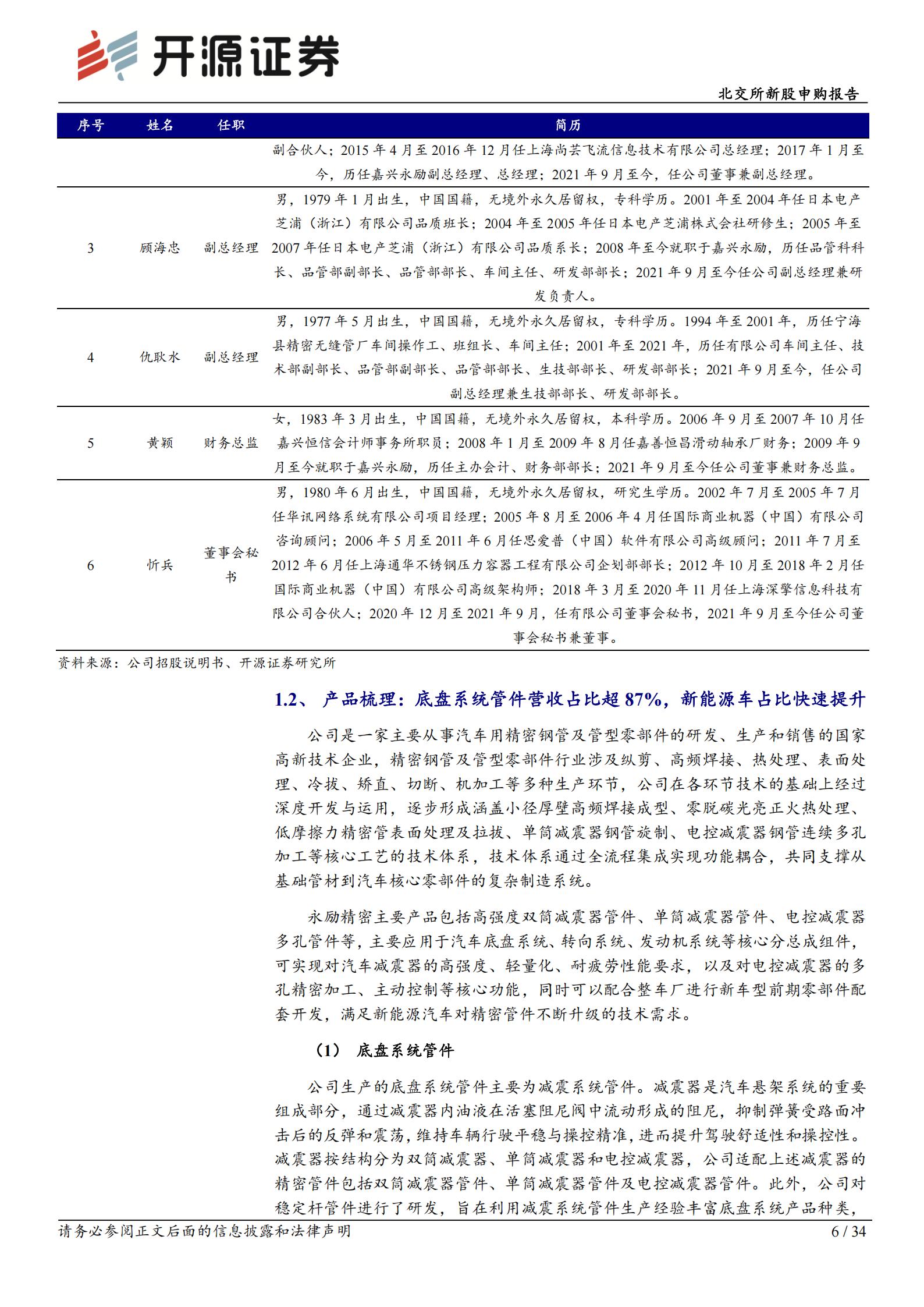 永励精密-920136-北交所新股申购报告：汽车减震器管件 小巨人 电控减震器国产化先行者,永励精密,汽车,减震器,永励精密,汽车,减震器,第6张