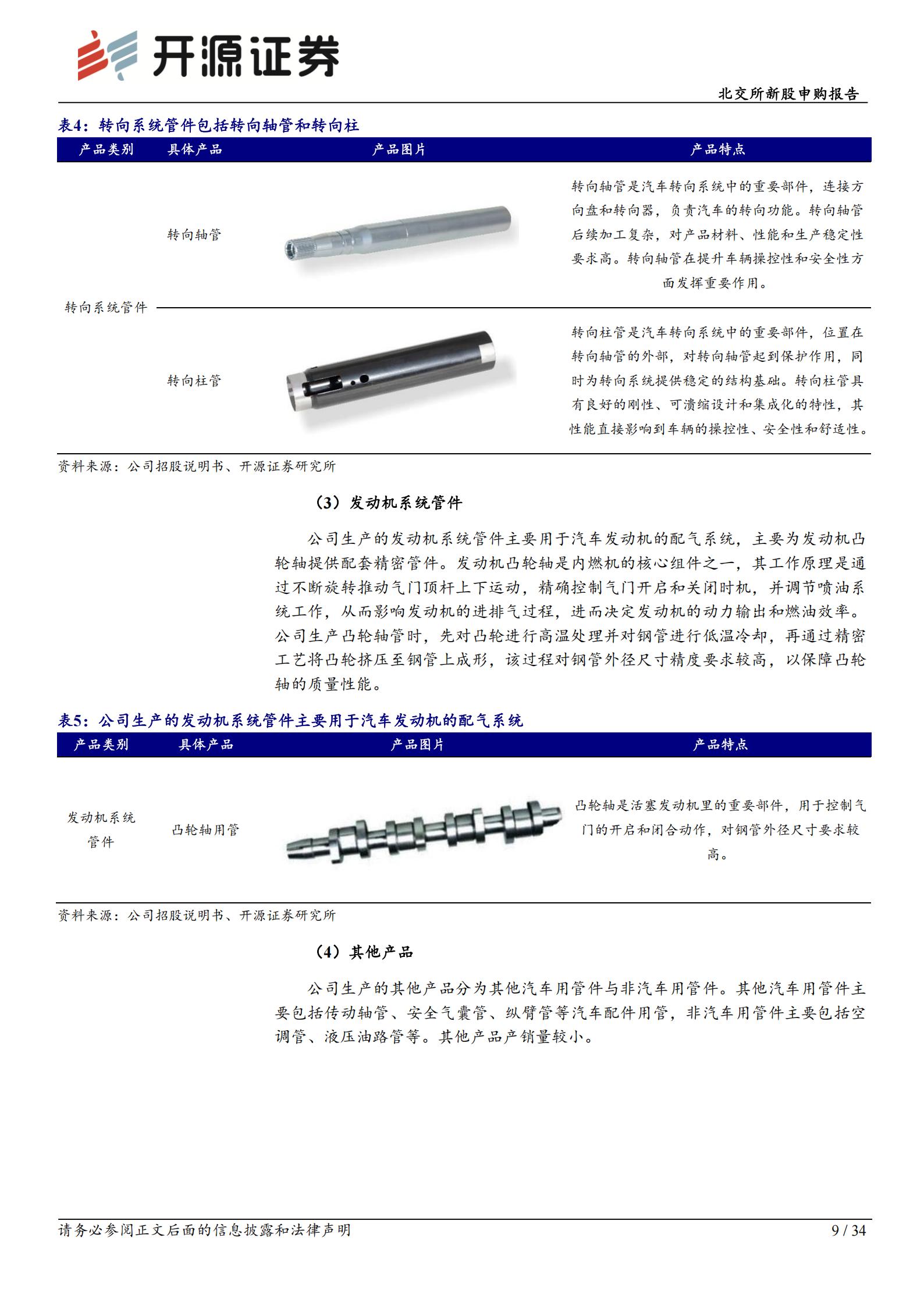 永励精密-920136-北交所新股申购报告：汽车减震器管件 小巨人 电控减震器国产化先行者,永励精密,汽车,减震器,永励精密,汽车,减震器,第9张