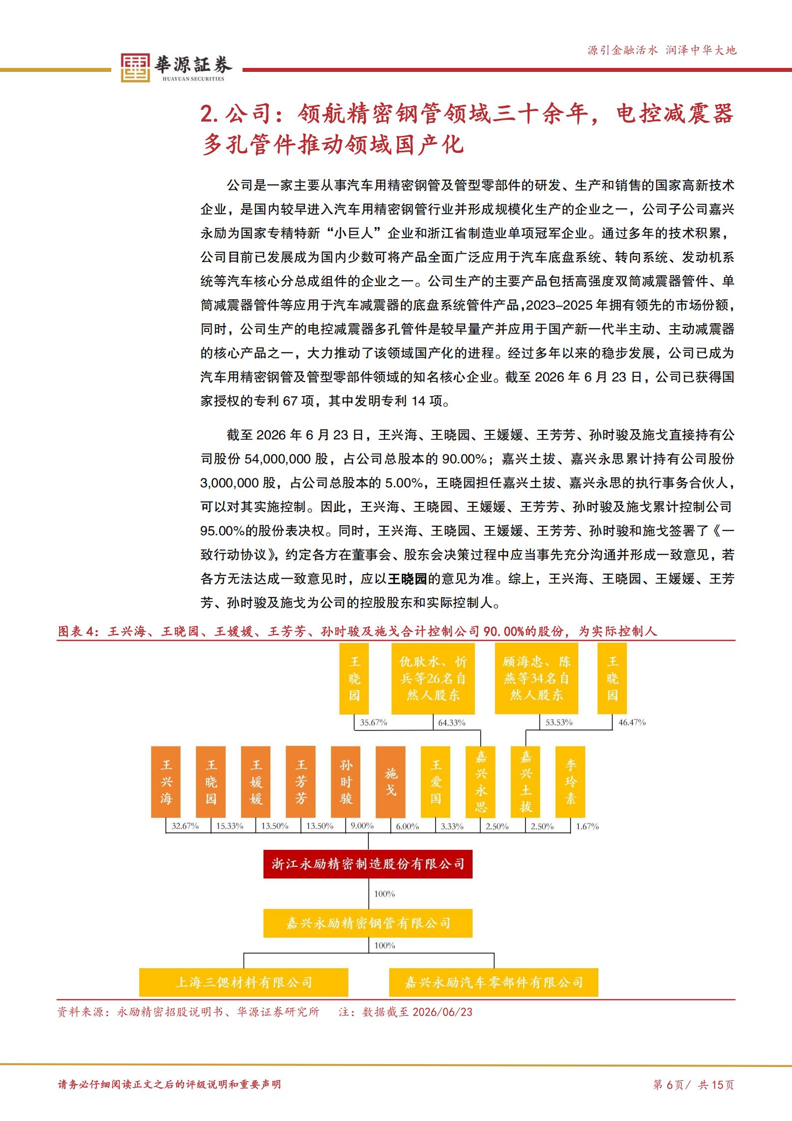 永励精密-920136-汽车精密钢管 小巨人 受益下游空气悬架国产替代加速,永励精密,永励精密,第6张