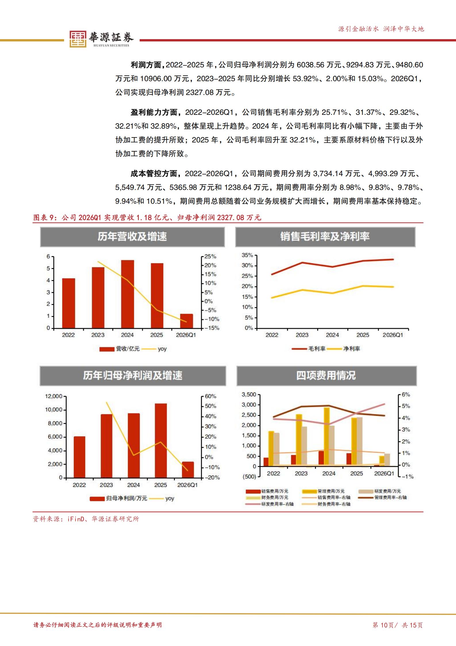永励精密-920136-汽车精密钢管 小巨人 受益下游空气悬架国产替代加速,永励精密,永励精密,第10张