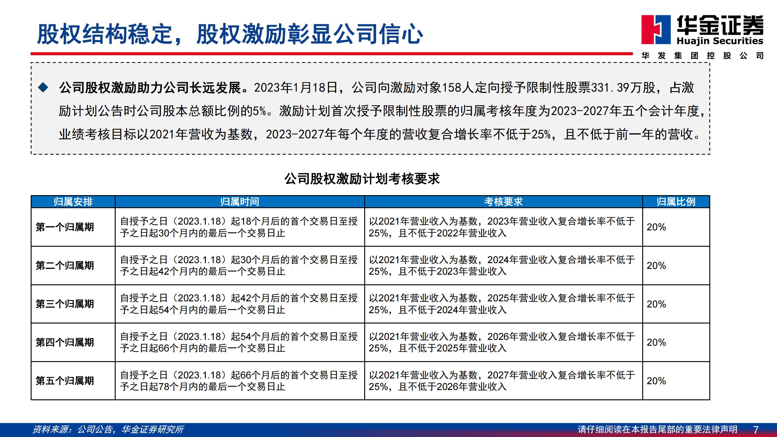 中熔电气-301031-深度报告：车端快充助力熔断器龙头发展,中熔电气,汽车,中熔电气,汽车,第7张