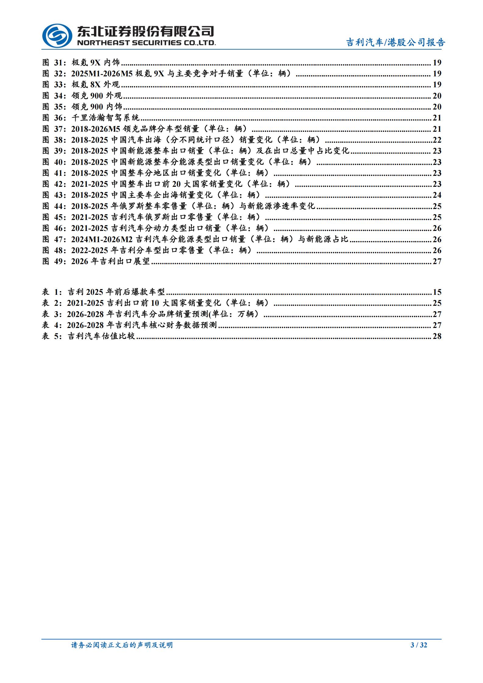 2026年吉利汽车研究报告:一个吉利”重构盈利曲线,高端化与全球化驱动高质量成长新周期,吉利,吉利,第3张 2026年吉利汽车研究报告:一个吉利”重构盈利曲线,高端化与全球化驱动高质量成长新周期,吉利,吉利,第3张