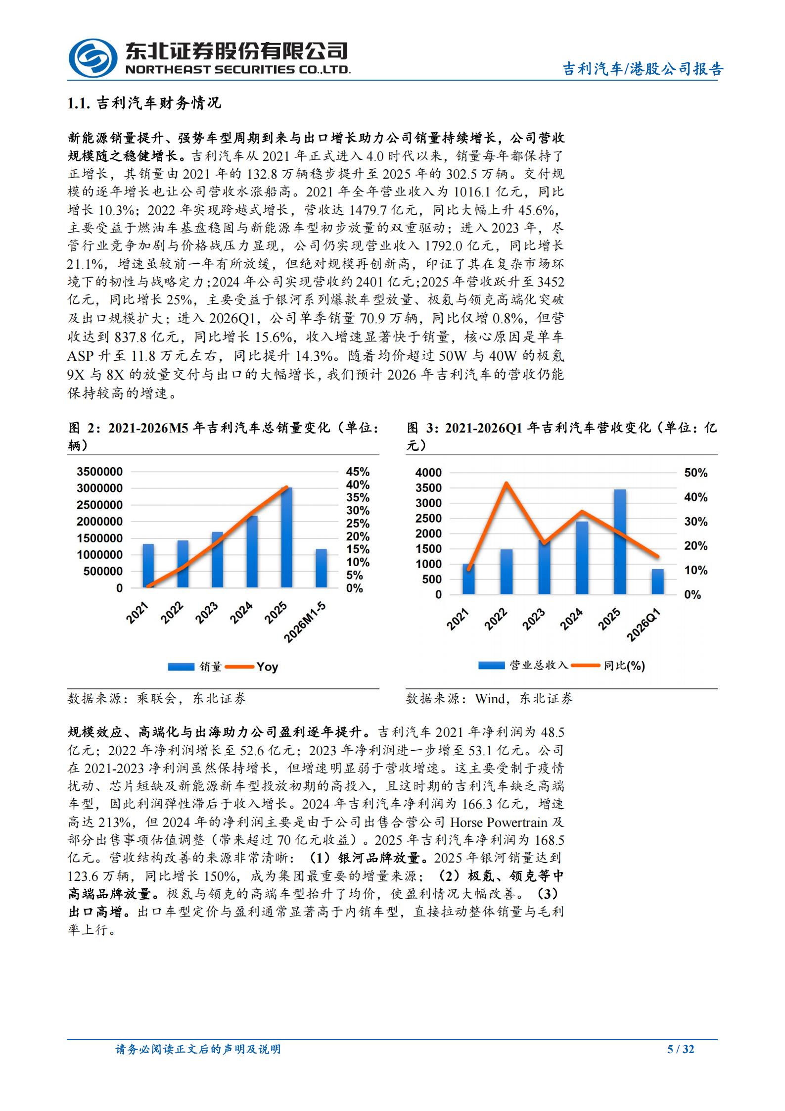 2026年吉利汽车研究报告:一个吉利”重构盈利曲线,高端化与全球化驱动高质量成长新周期,吉利,吉利,第5张 2026年吉利汽车研究报告:一个吉利”重构盈利曲线,高端化与全球化驱动高质量成长新周期,吉利,吉利,第5张
