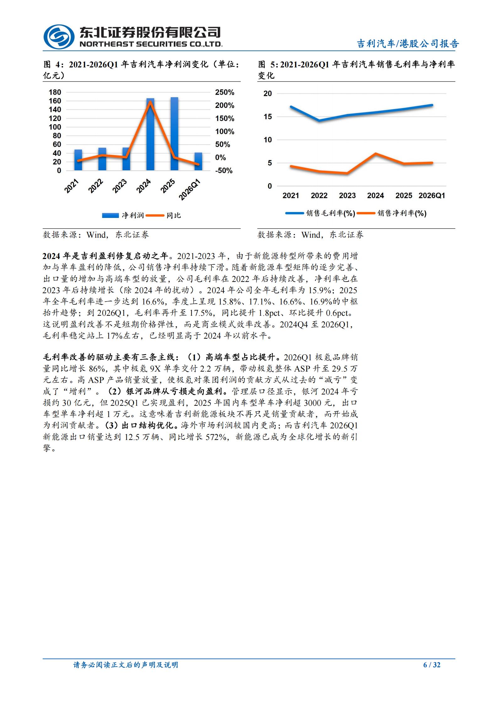 2026年吉利汽车研究报告:一个吉利”重构盈利曲线,高端化与全球化驱动高质量成长新周期,吉利,吉利,第6张 2026年吉利汽车研究报告:一个吉利”重构盈利曲线,高端化与全球化驱动高质量成长新周期,吉利,吉利,第6张