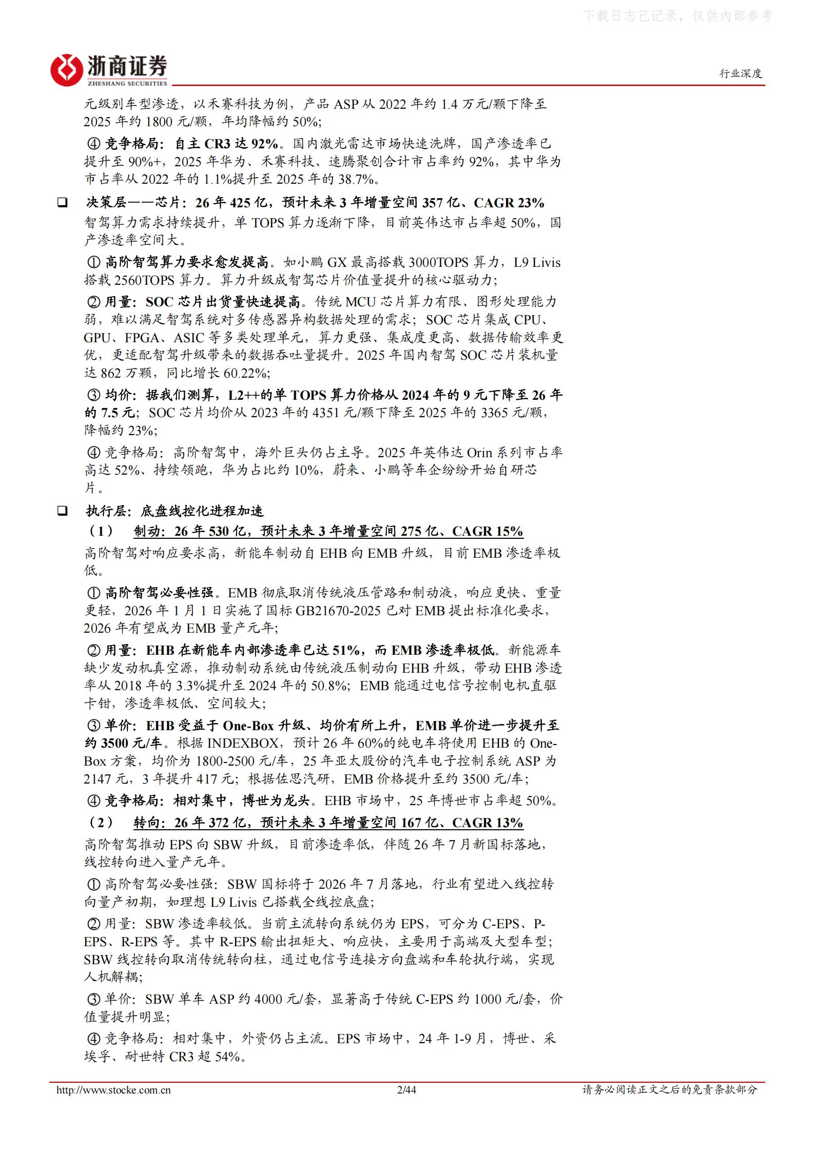 2026年智能驾驶行业深度报告:L3破晓,硬件重估,智能驾驶,智能驾驶,第2张 2026年智能驾驶行业深度报告:L3破晓,硬件重估,智能驾驶,智能驾驶,第2张