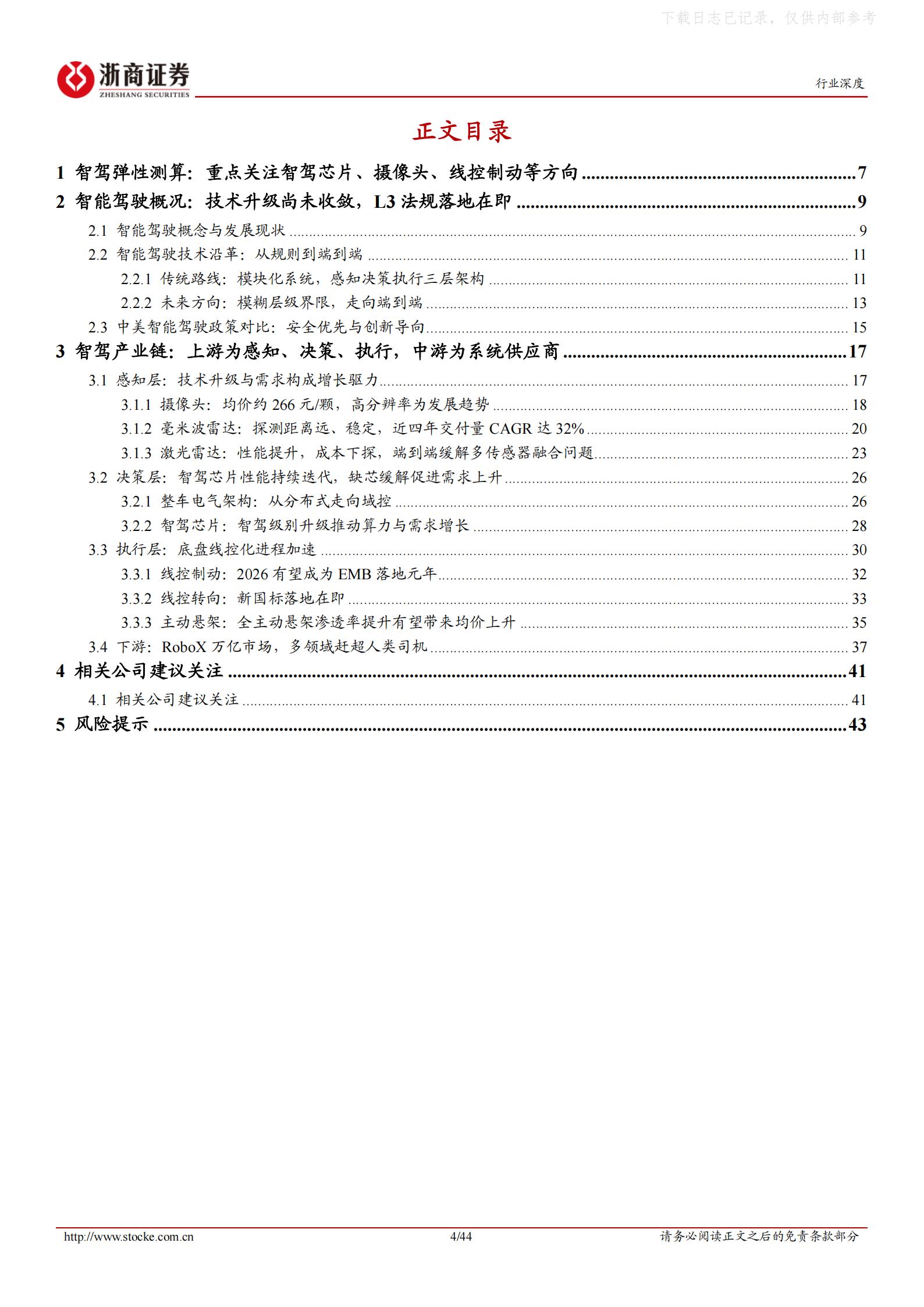 2026年智能驾驶行业深度报告:L3破晓,硬件重估,智能驾驶,智能驾驶,第4张 2026年智能驾驶行业深度报告:L3破晓,硬件重估,智能驾驶,智能驾驶,第4张