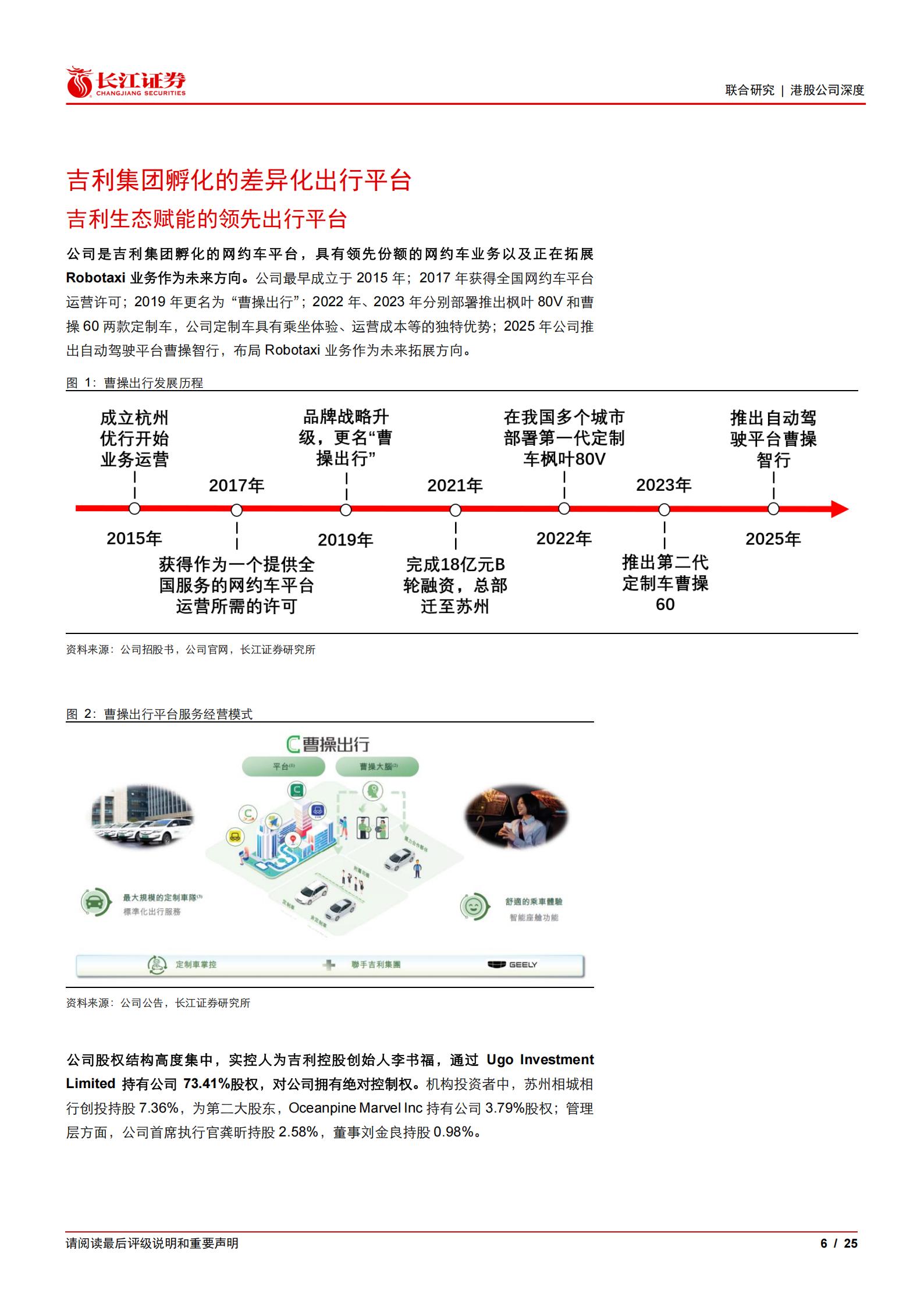 曹操出行-2643.HK-曹操出行:生态赋能出行成长,Robotaxi重塑长期价值,曹操出行,Robotaxi,曹操出行,Robotaxi,第6张 曹操出行-2643.HK-曹操出行:生态赋能出行成长,Robotaxi重塑长期价值,曹操出行,Robotaxi,曹操出行,Robotaxi,第6张
