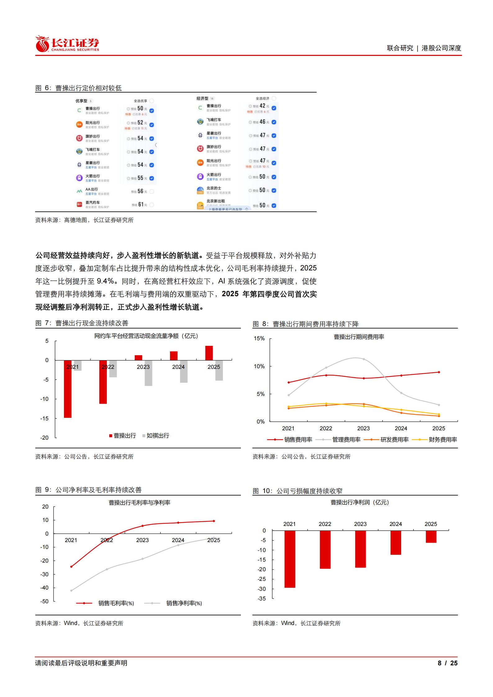 曹操出行-2643.HK-曹操出行:生态赋能出行成长,Robotaxi重塑长期价值,曹操出行,Robotaxi,曹操出行,Robotaxi,第8张 曹操出行-2643.HK-曹操出行:生态赋能出行成长,Robotaxi重塑长期价值,曹操出行,Robotaxi,曹操出行,Robotaxi,第8张